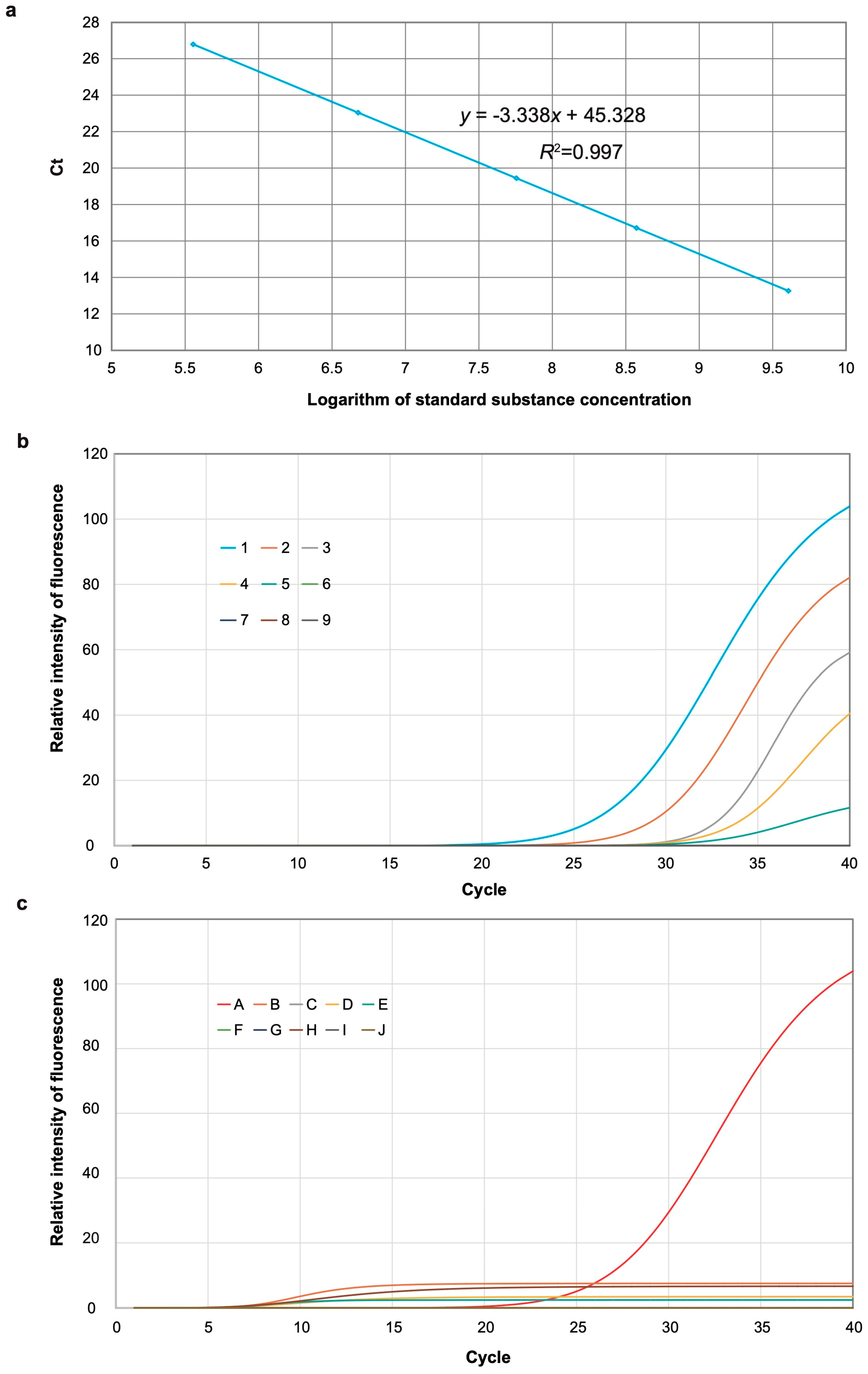 Viruses 17 00370 g002