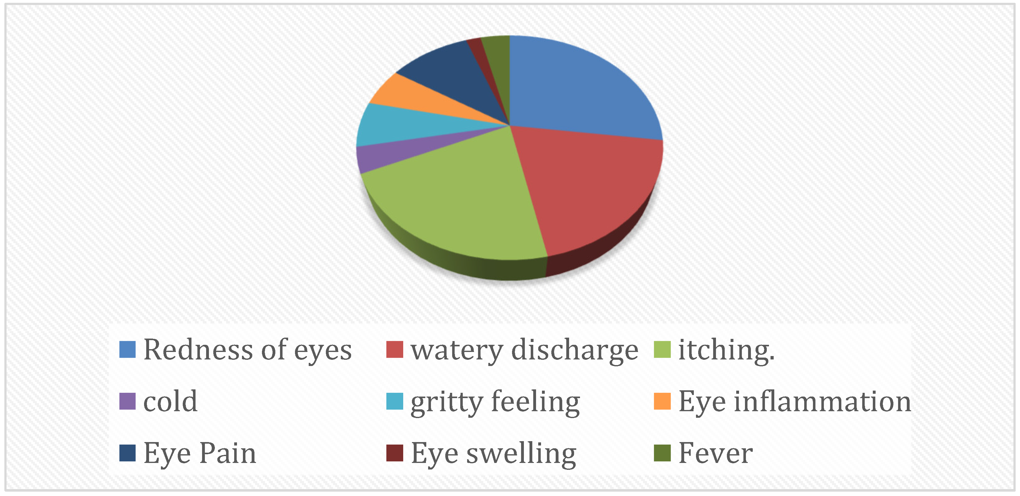 Viruses 17 00371 g001
