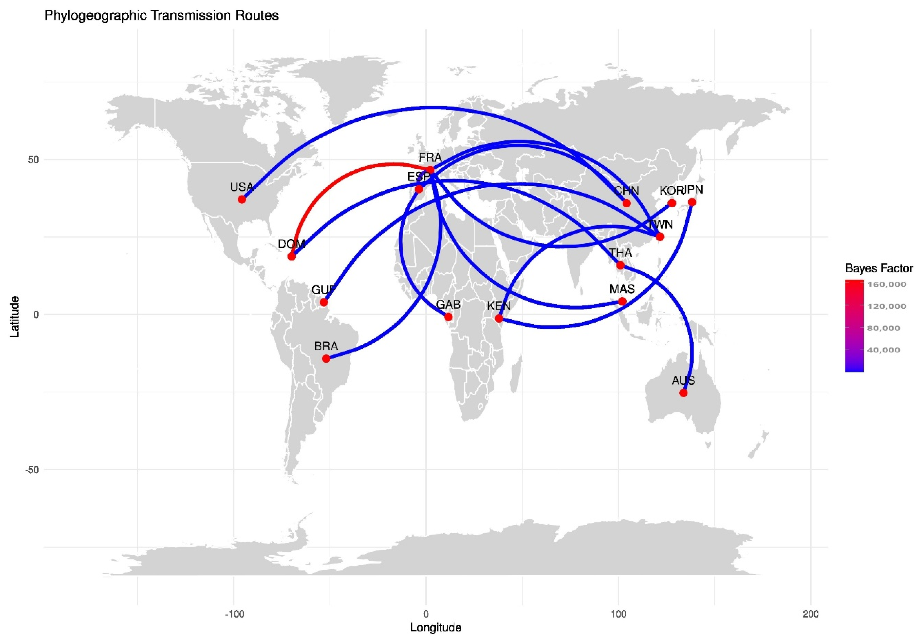 Viruses 17 00371 g008