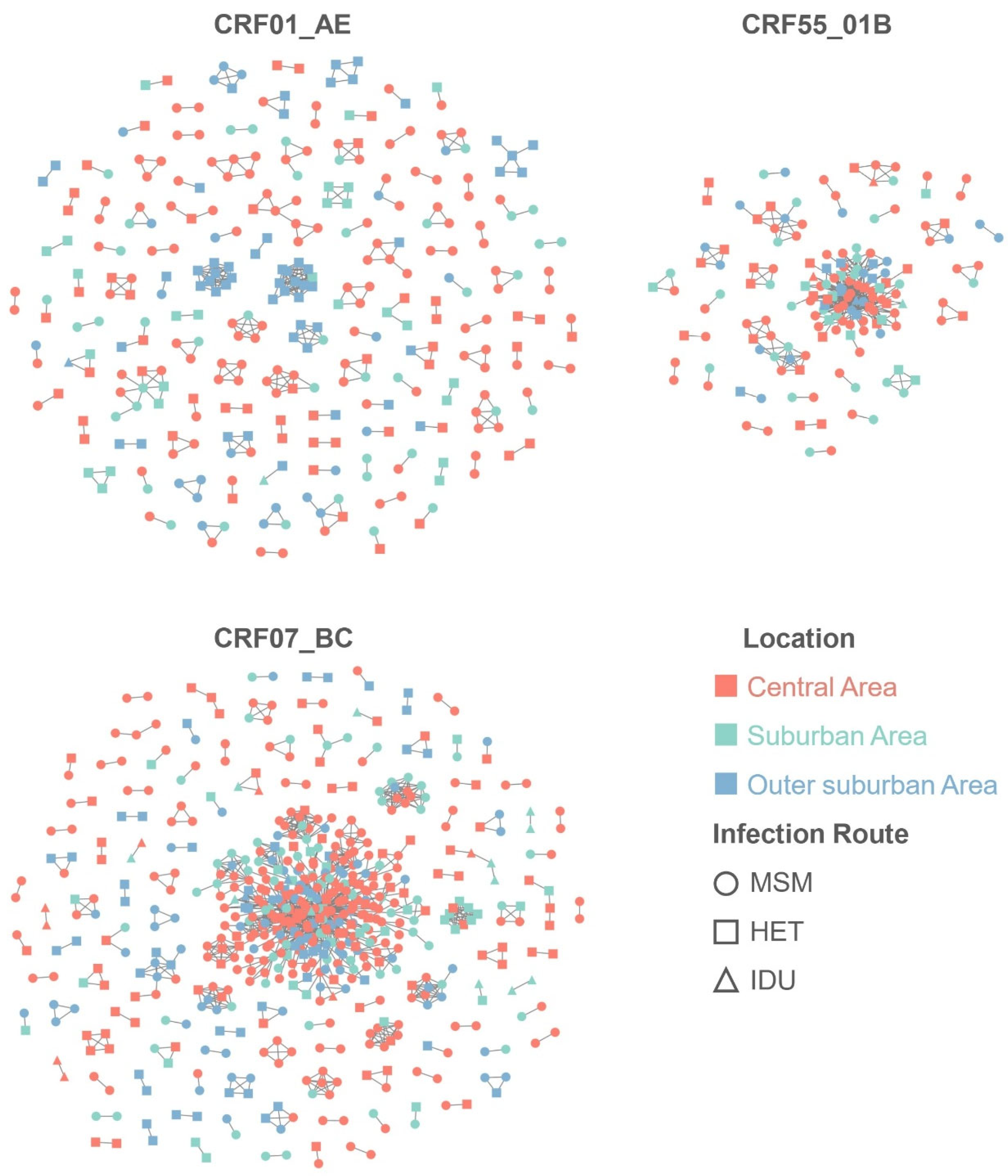 Viruses 17 00384 g002
