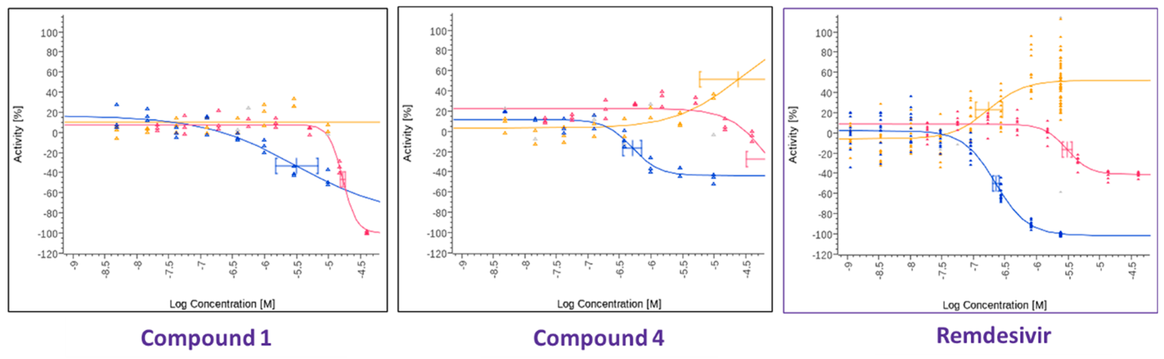 Viruses 17 00385 g003