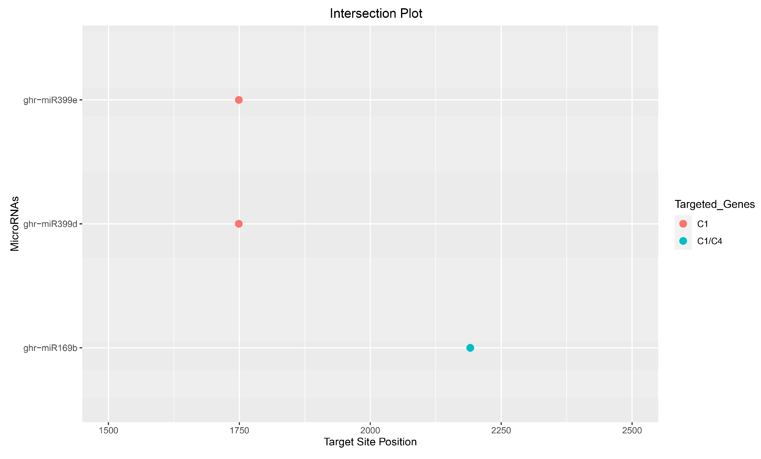 Viruses 17 00399 g008
