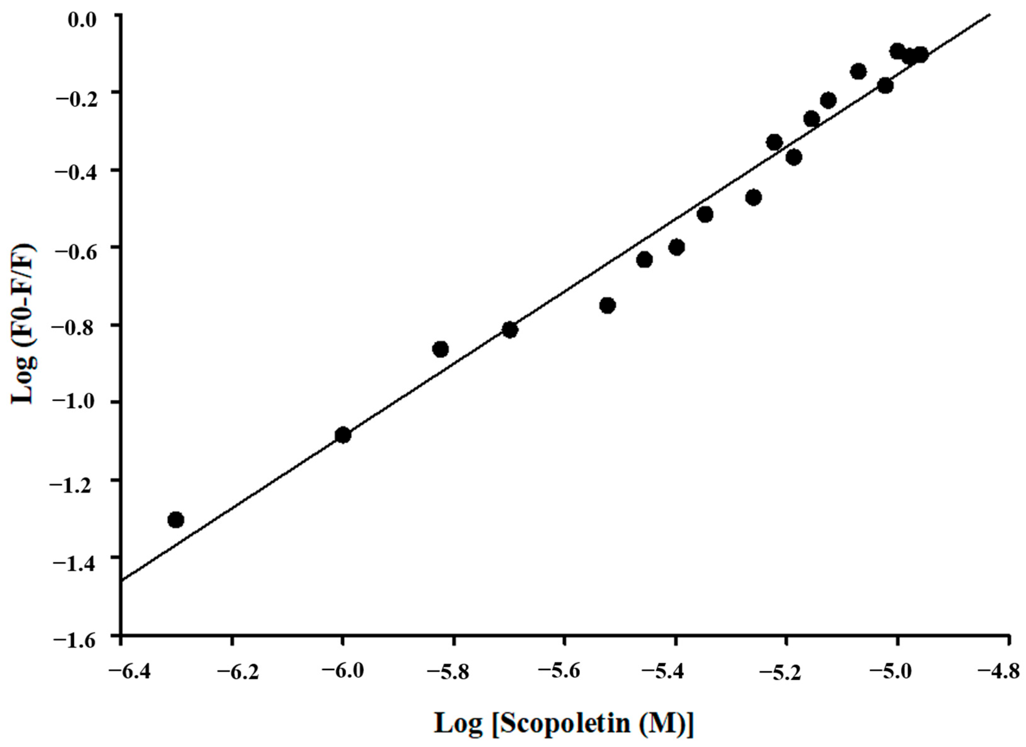 Viruses 17 00402 g006 Viruses 17 00402 g006