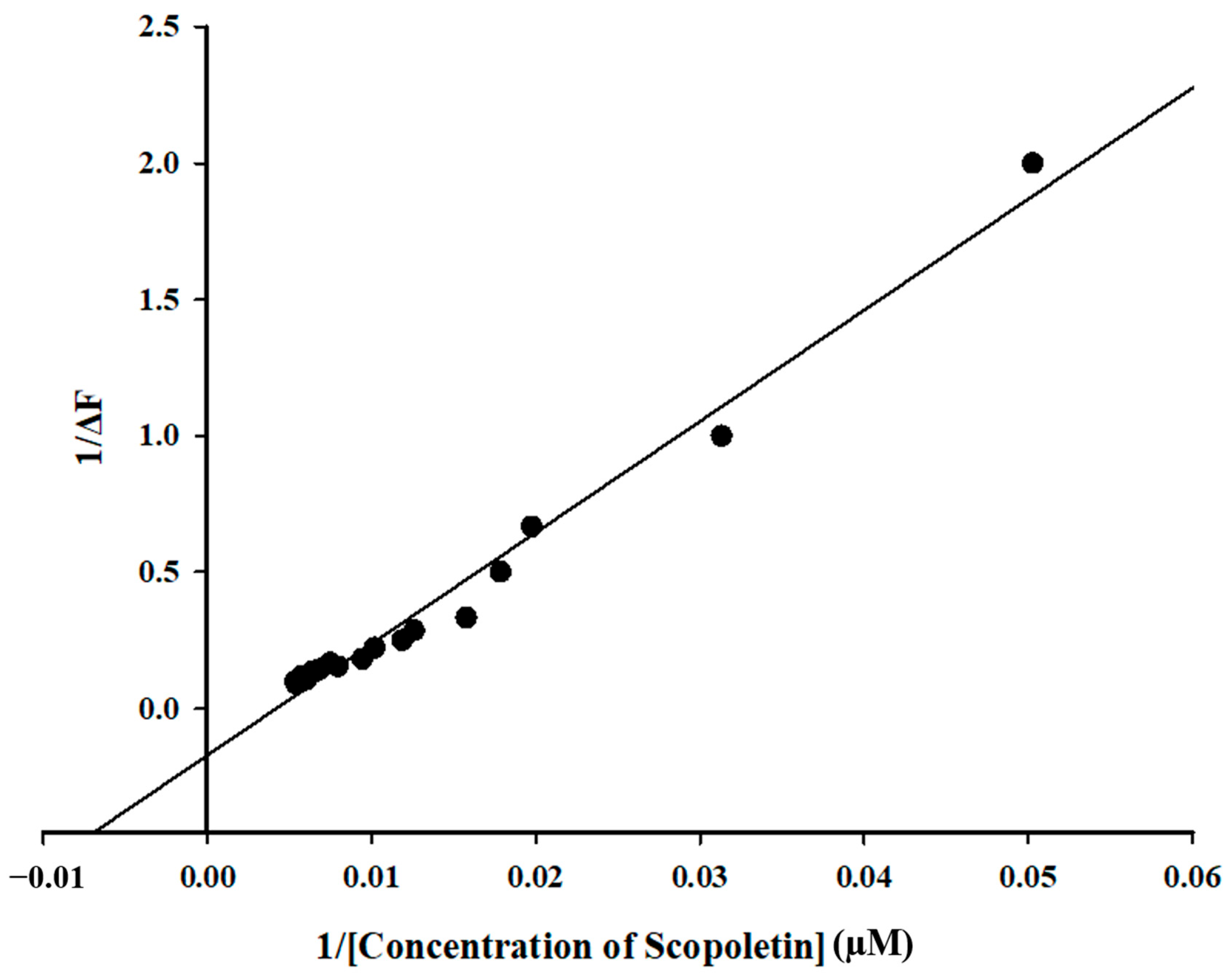 Viruses 17 00402 g007 Viruses 17 00402 g007