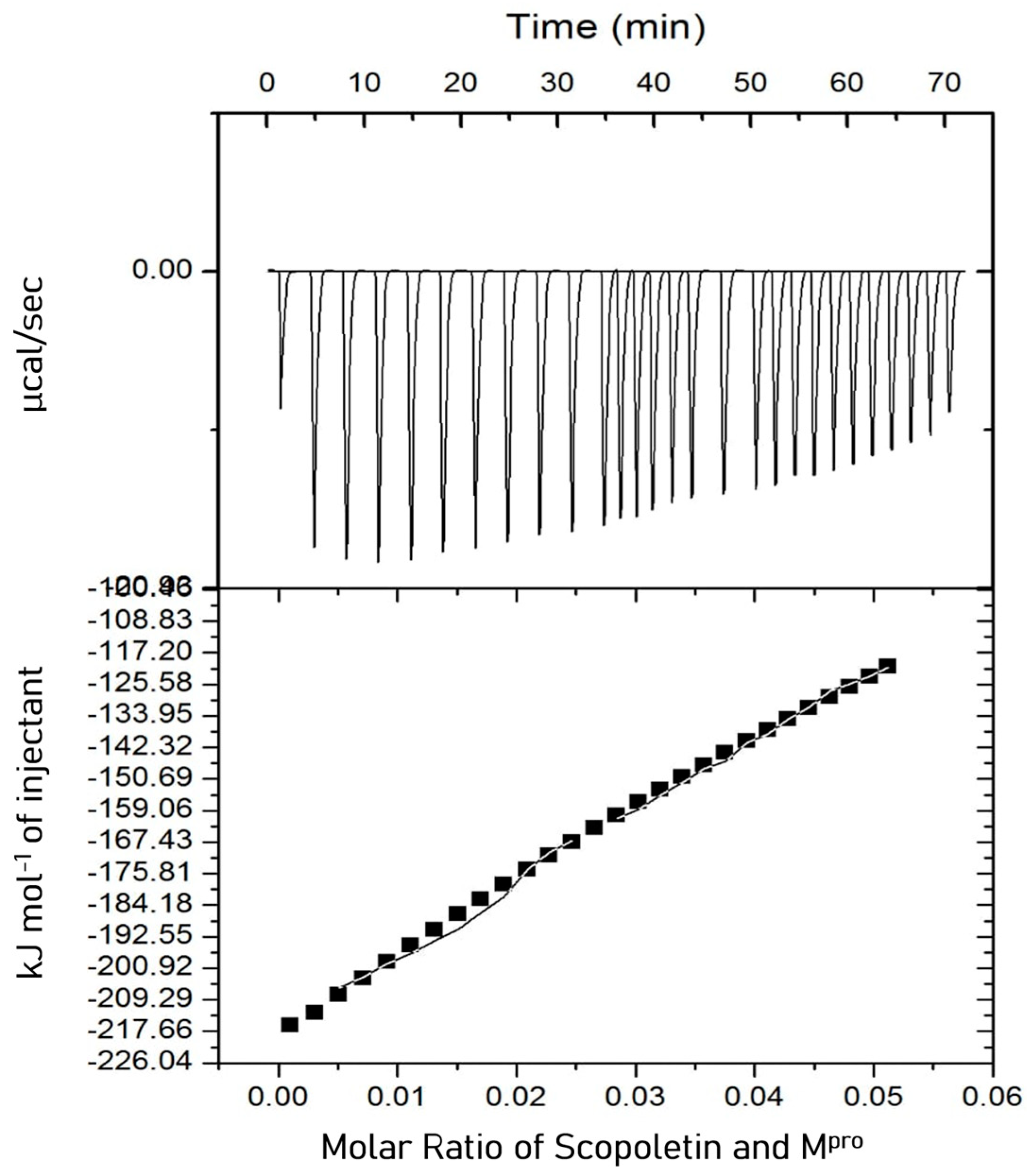 Viruses 17 00402 g009 Viruses 17 00402 g009