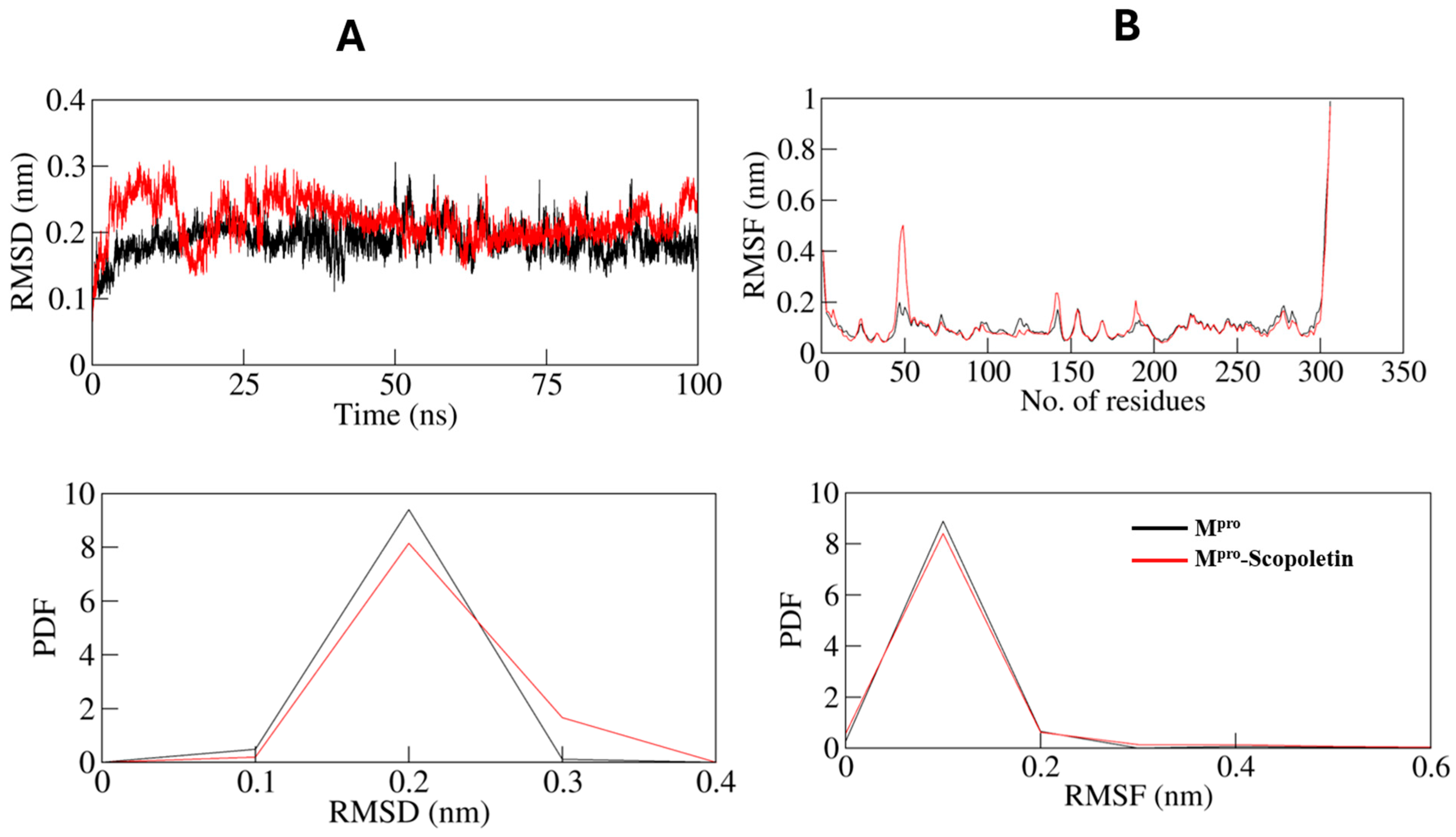Viruses 17 00402 g010 Viruses 17 00402 g010