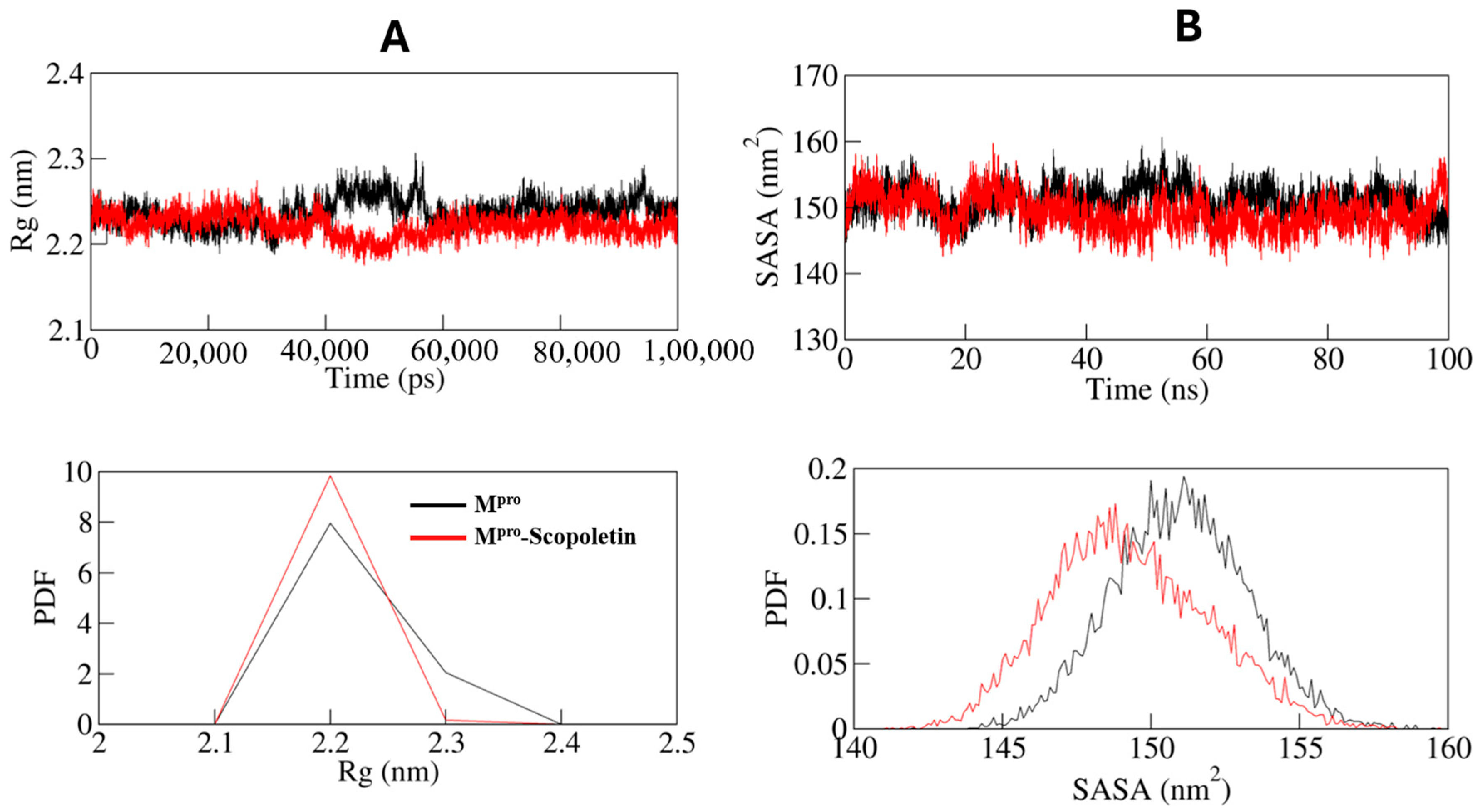 Viruses 17 00402 g011 Viruses 17 00402 g011