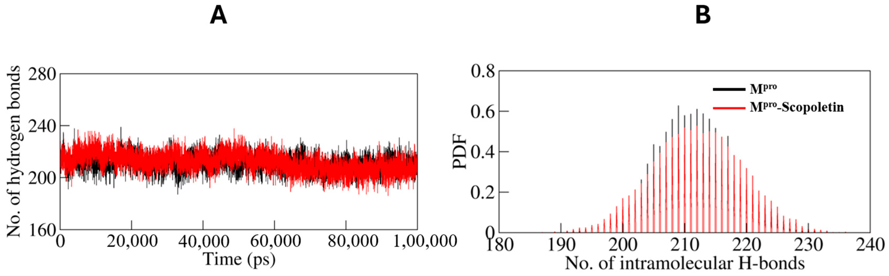 Viruses 17 00402 g012 Viruses 17 00402 g012