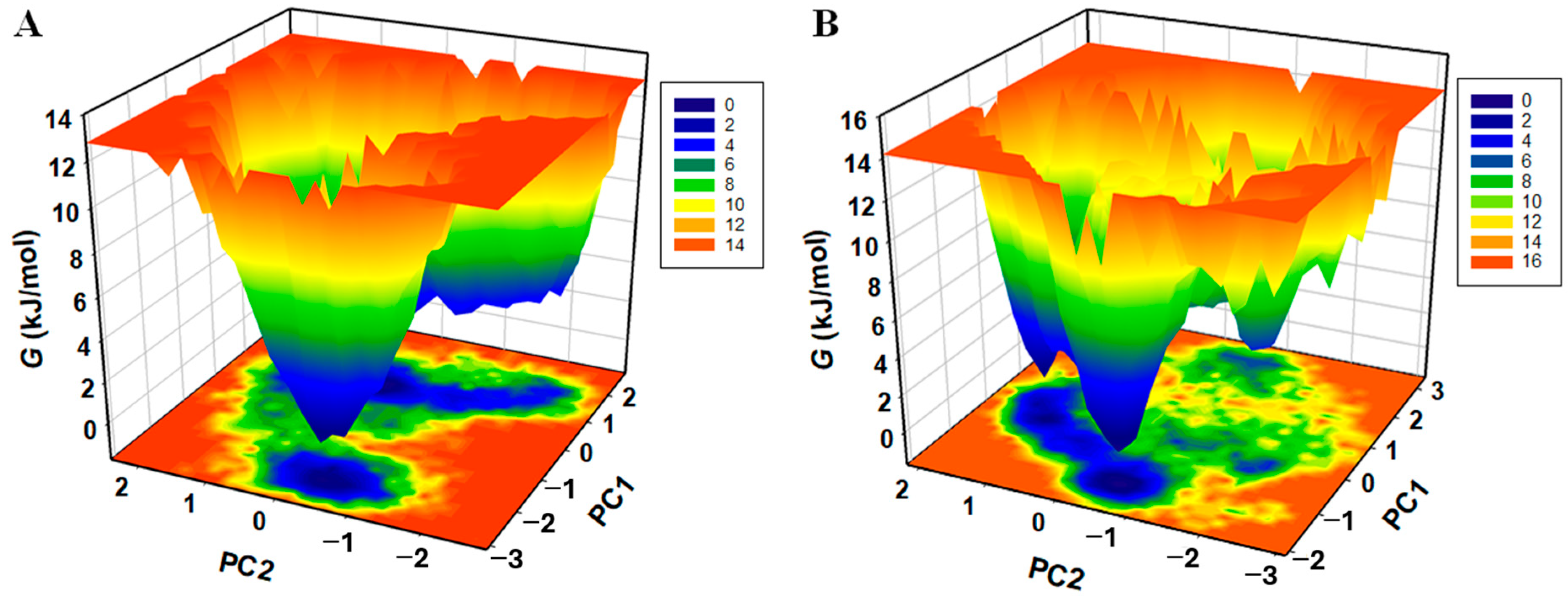 Viruses 17 00402 g015 Viruses 17 00402 g015