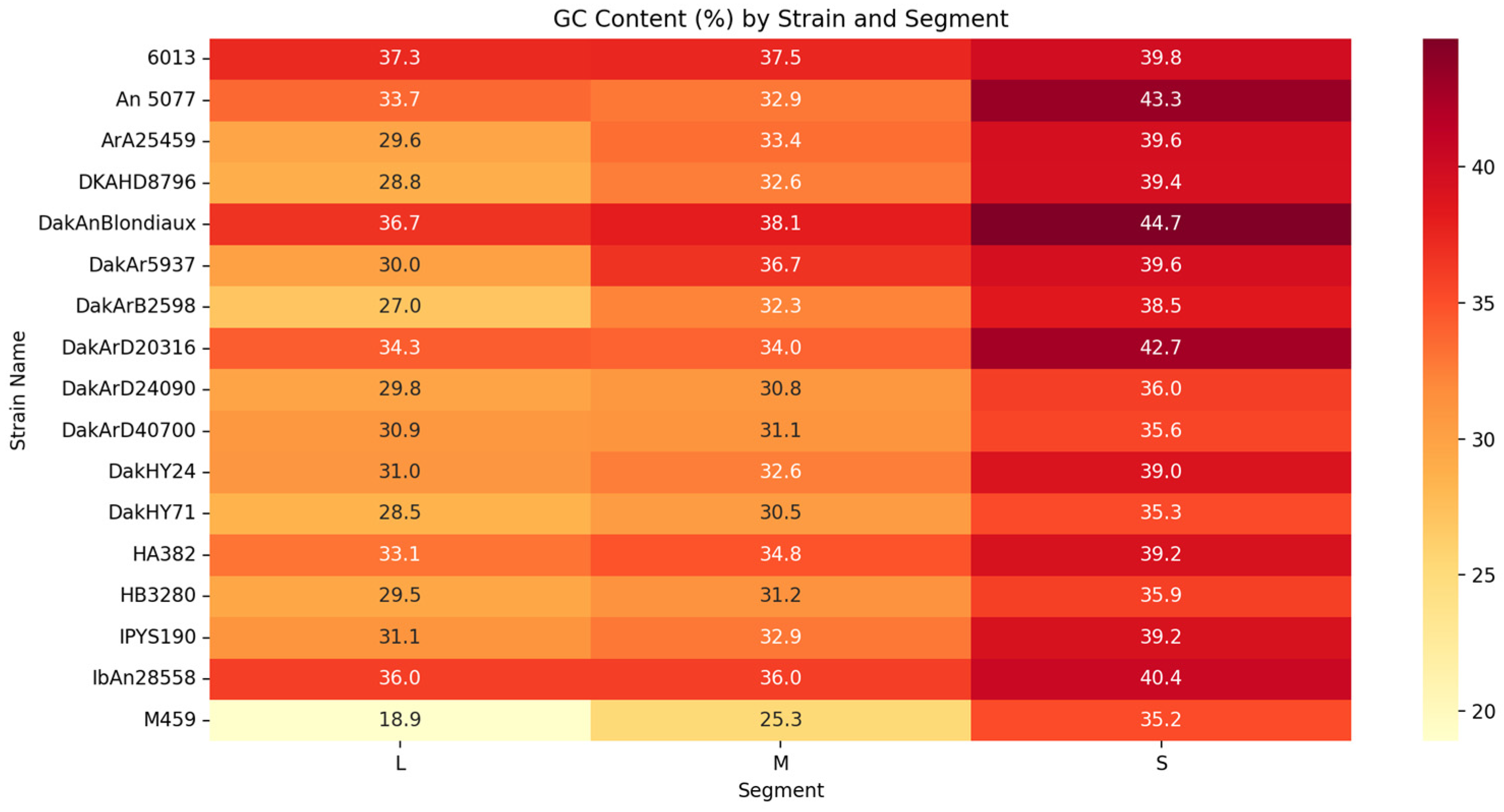 Viruses 17 00406 g001