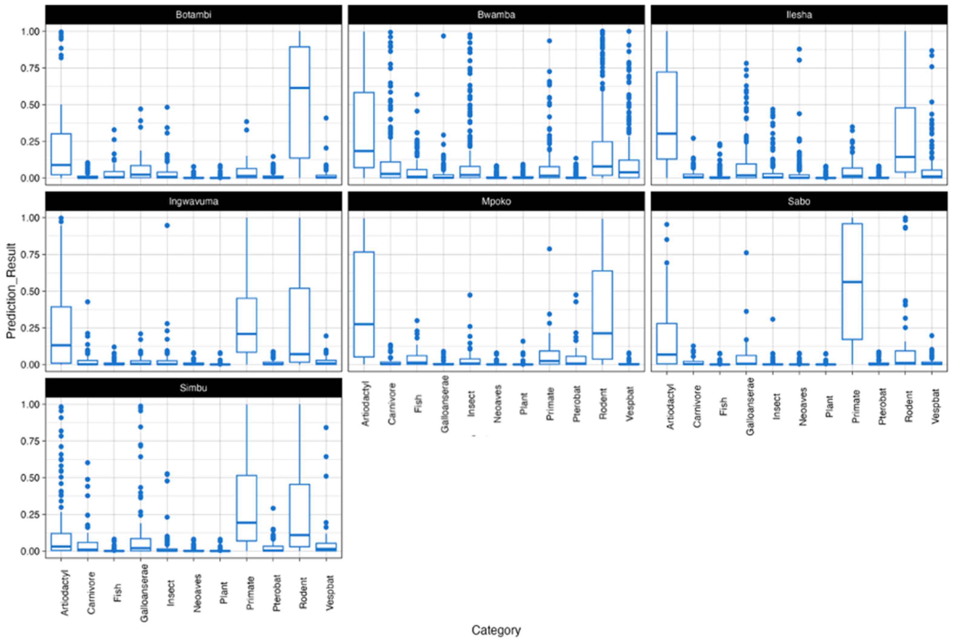 Viruses 17 00406 g004