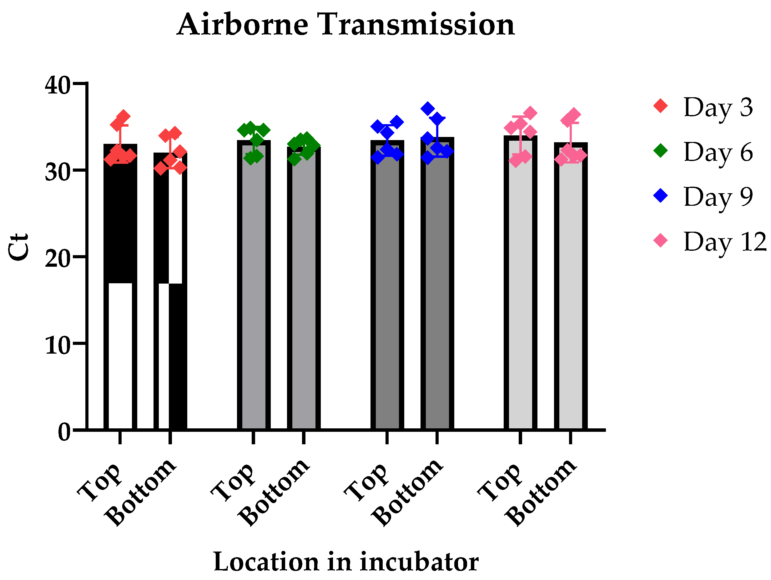 Viruses 17 00408 g001