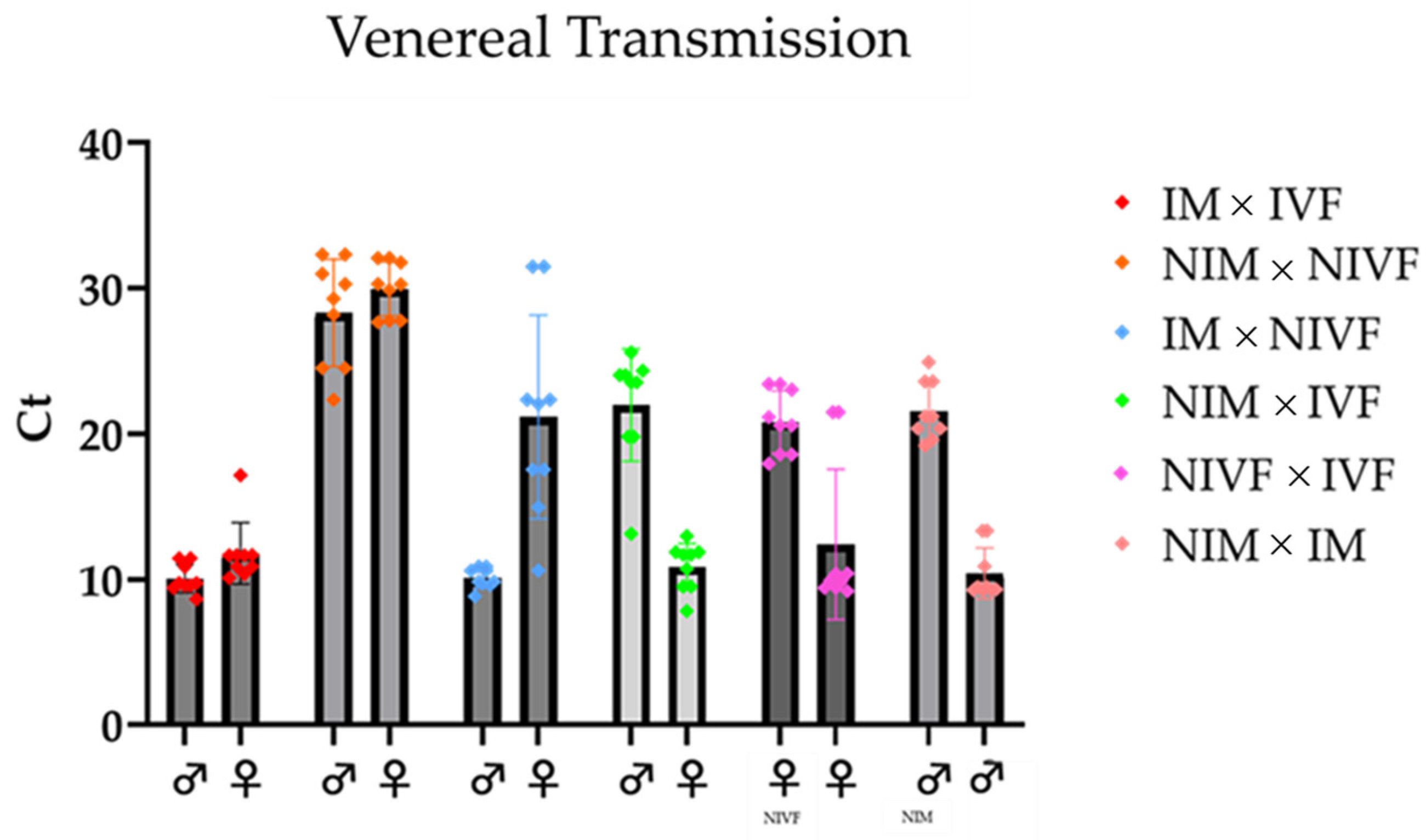 Viruses 17 00408 g002