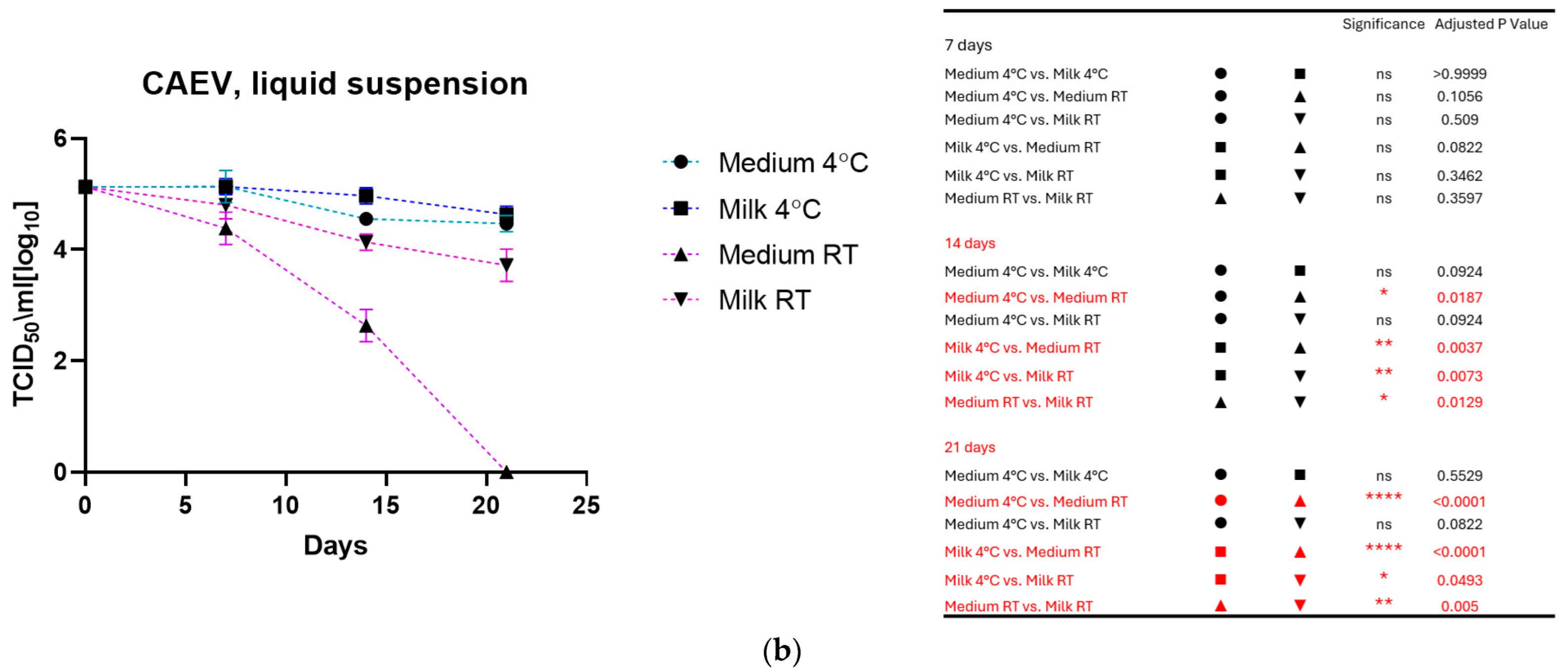 Viruses 17 00419 g001b