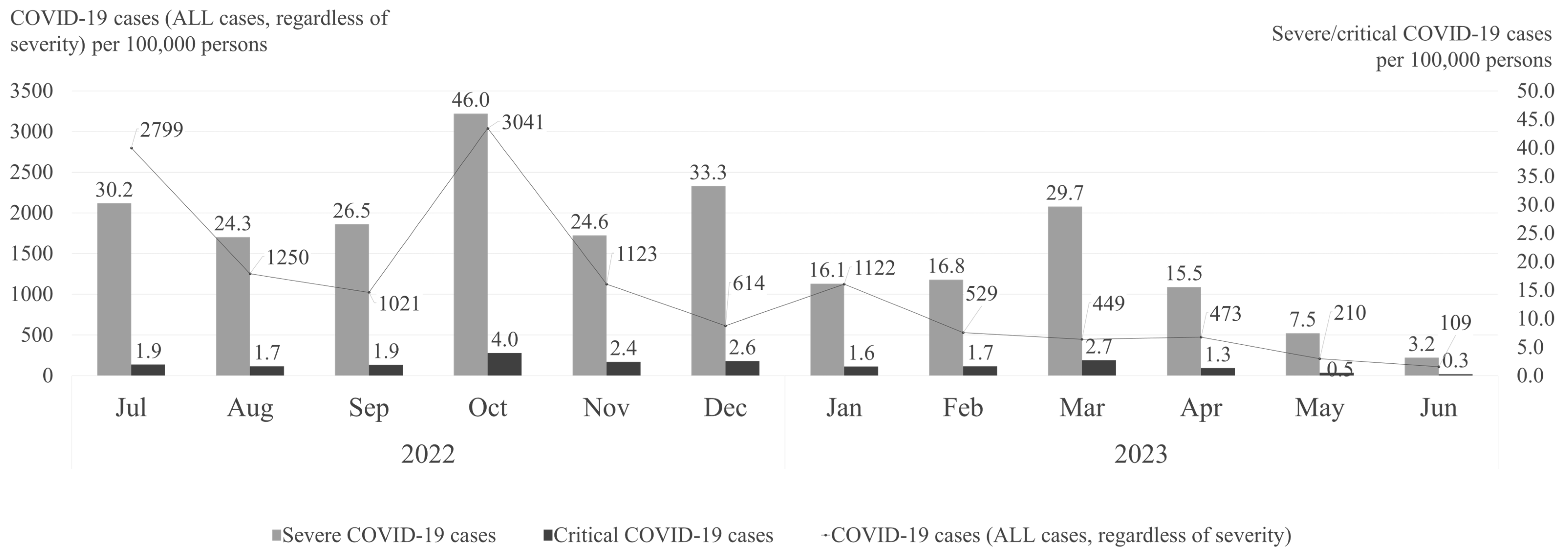 Viruses 17 00424 g001