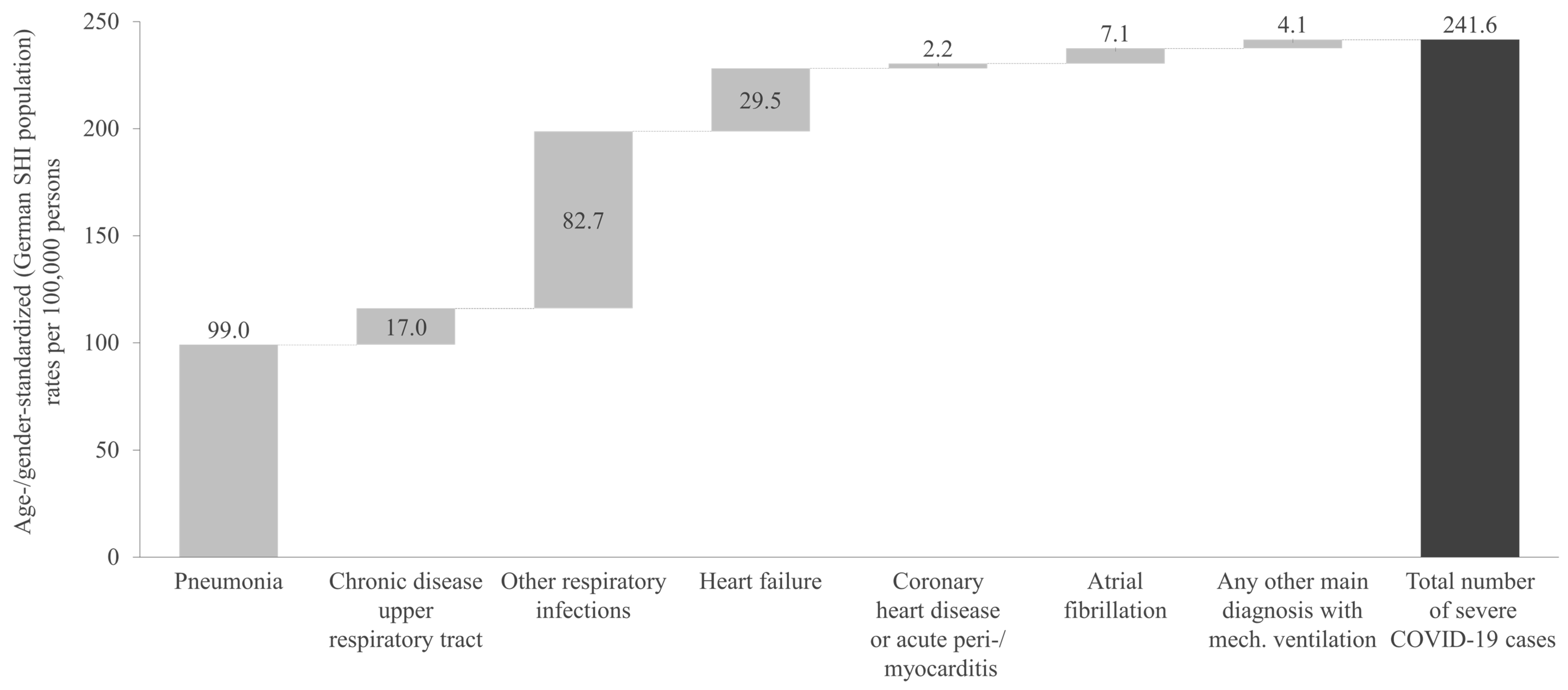 Viruses 17 00424 g002