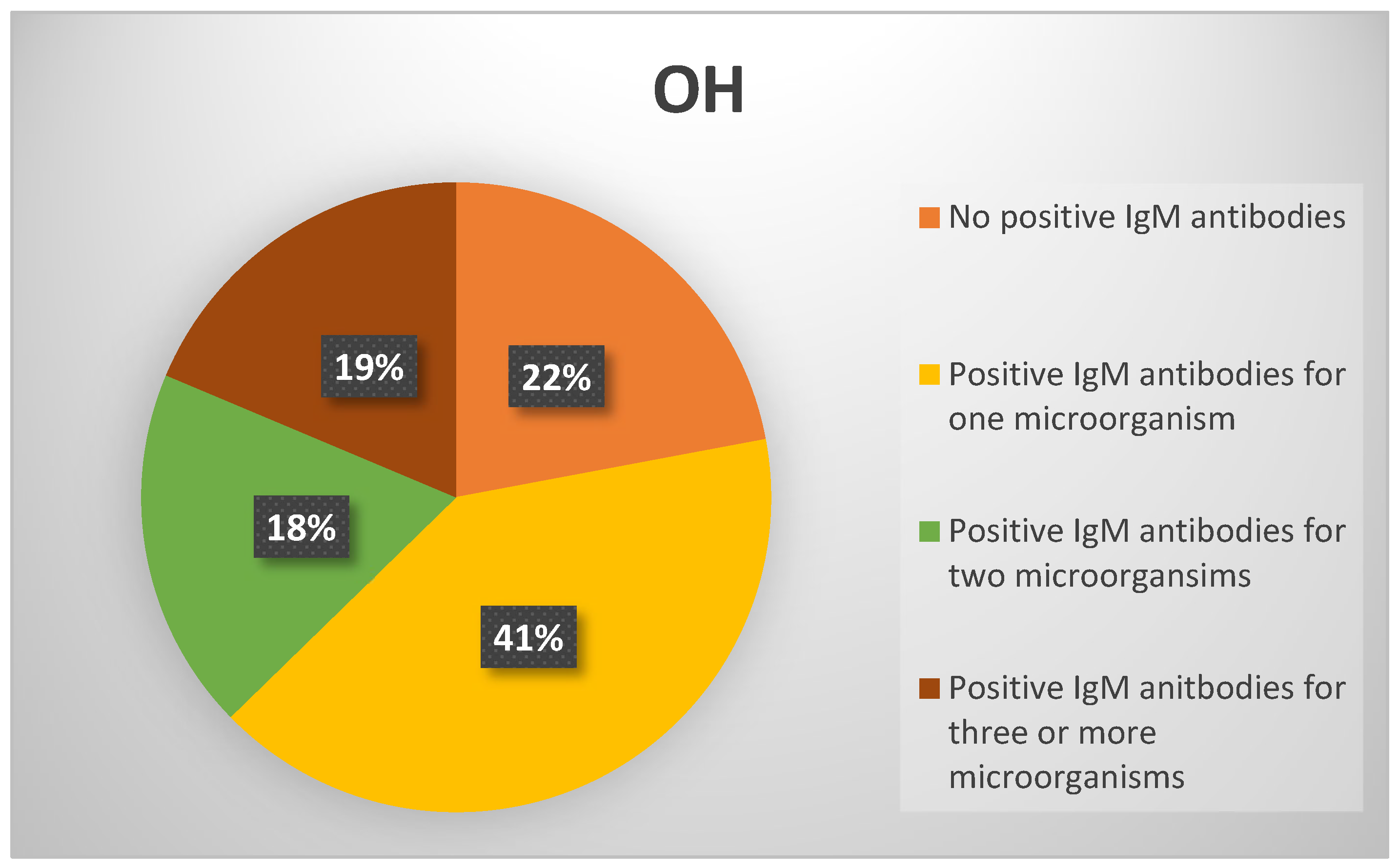 Viruses 17 00427 g003 Viruses 17 00427 g003