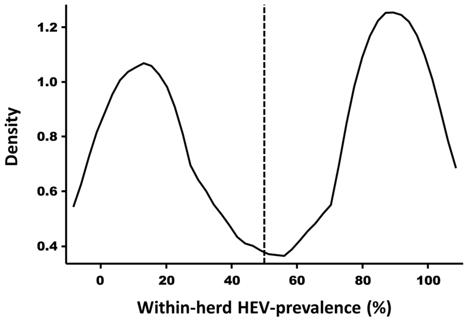 Viruses 17 00432 g001