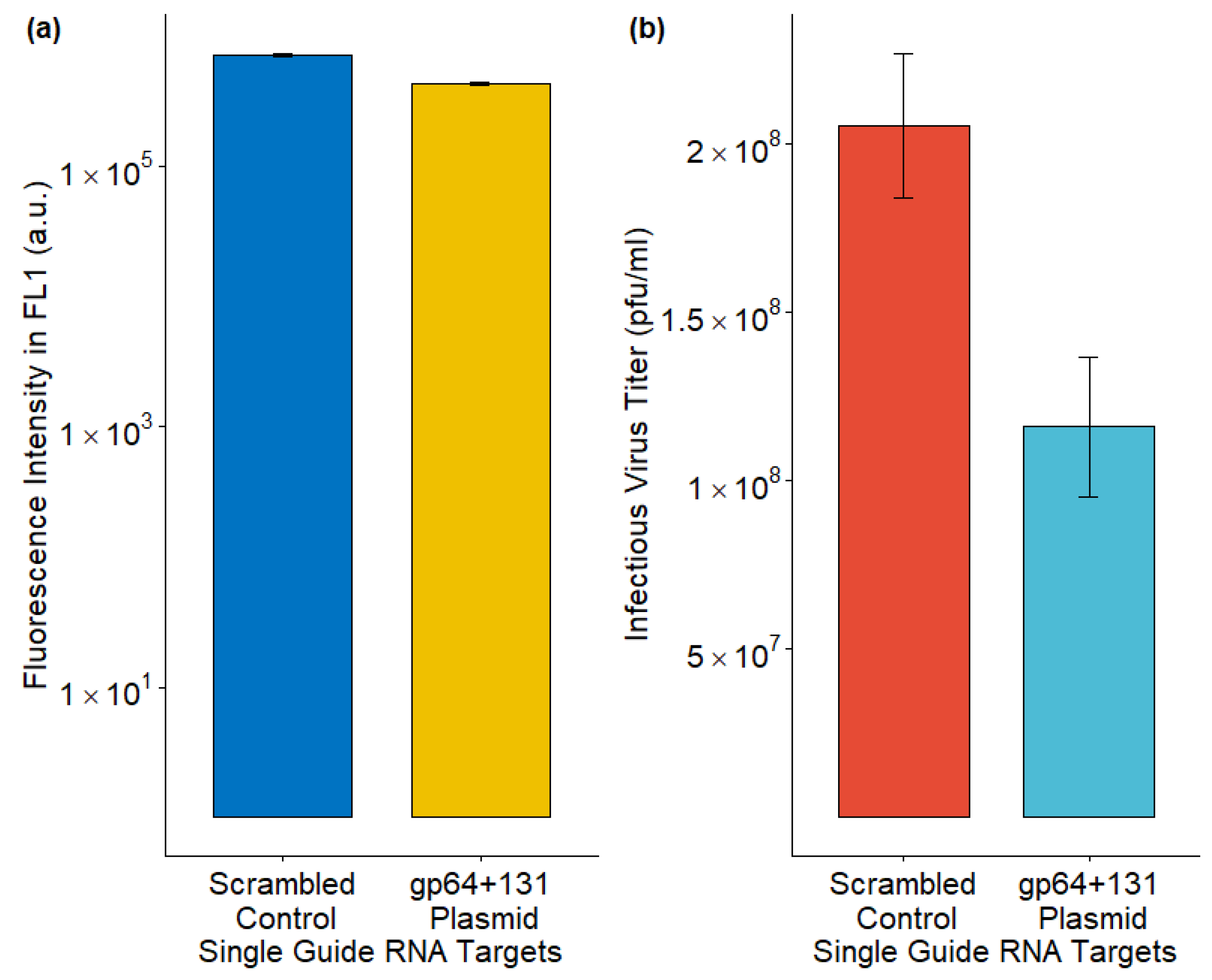 Viruses 17 00437 g004