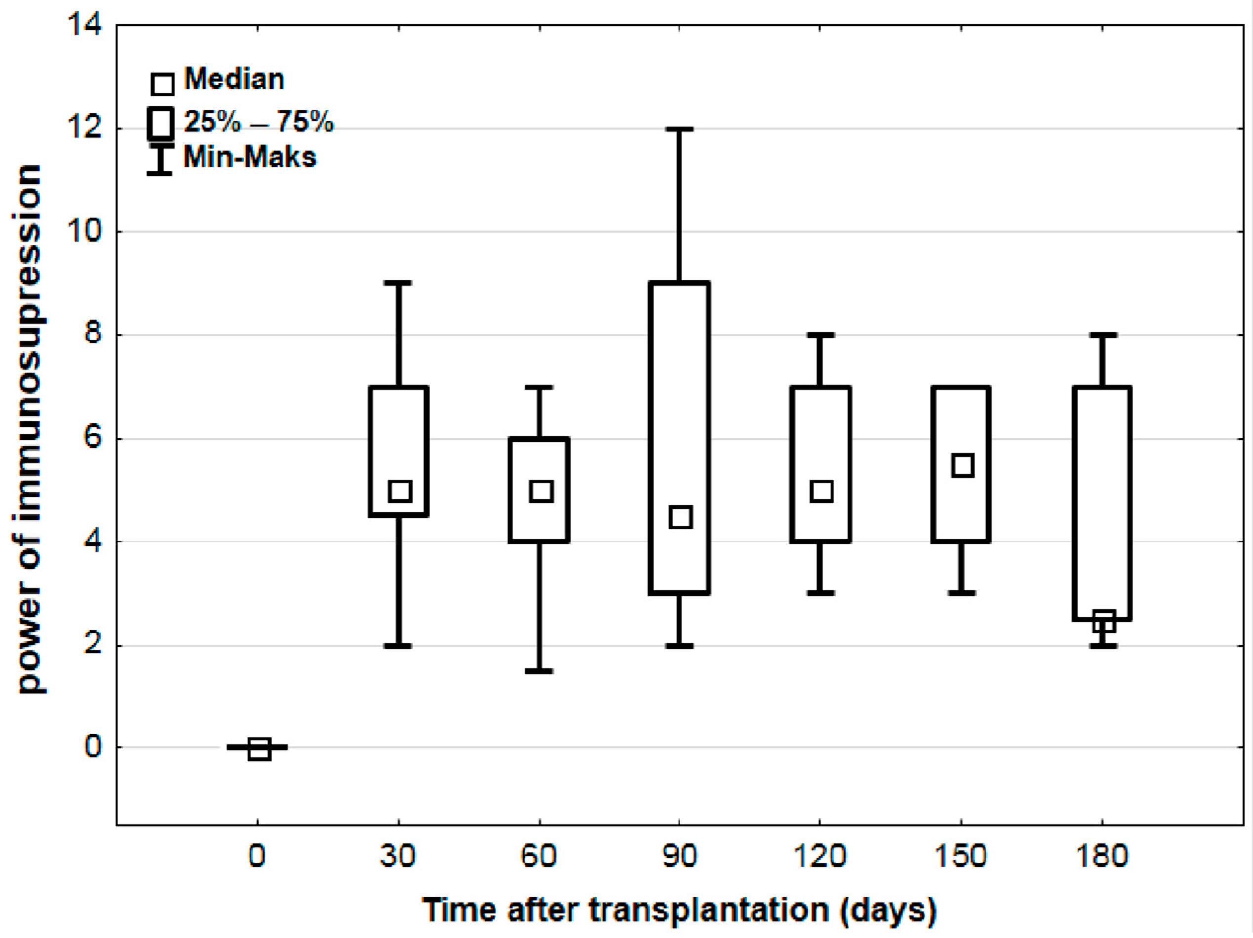 Viruses 17 00438 g002