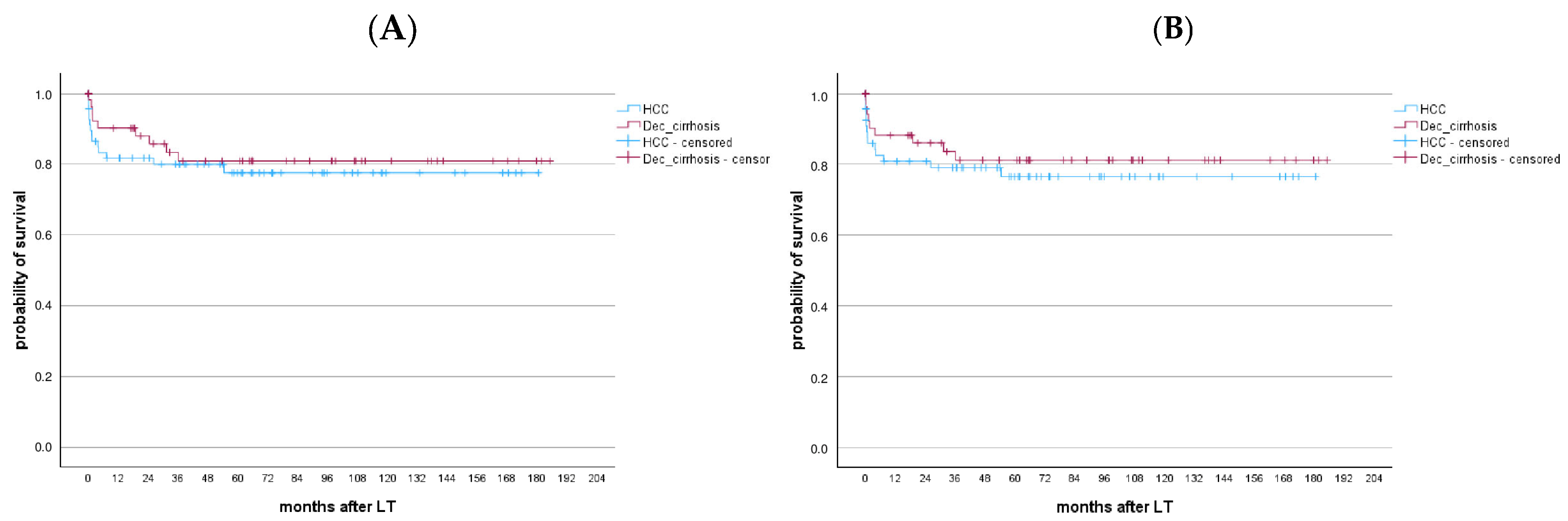 Viruses 17 00454 g005 Viruses 17 00454 g005