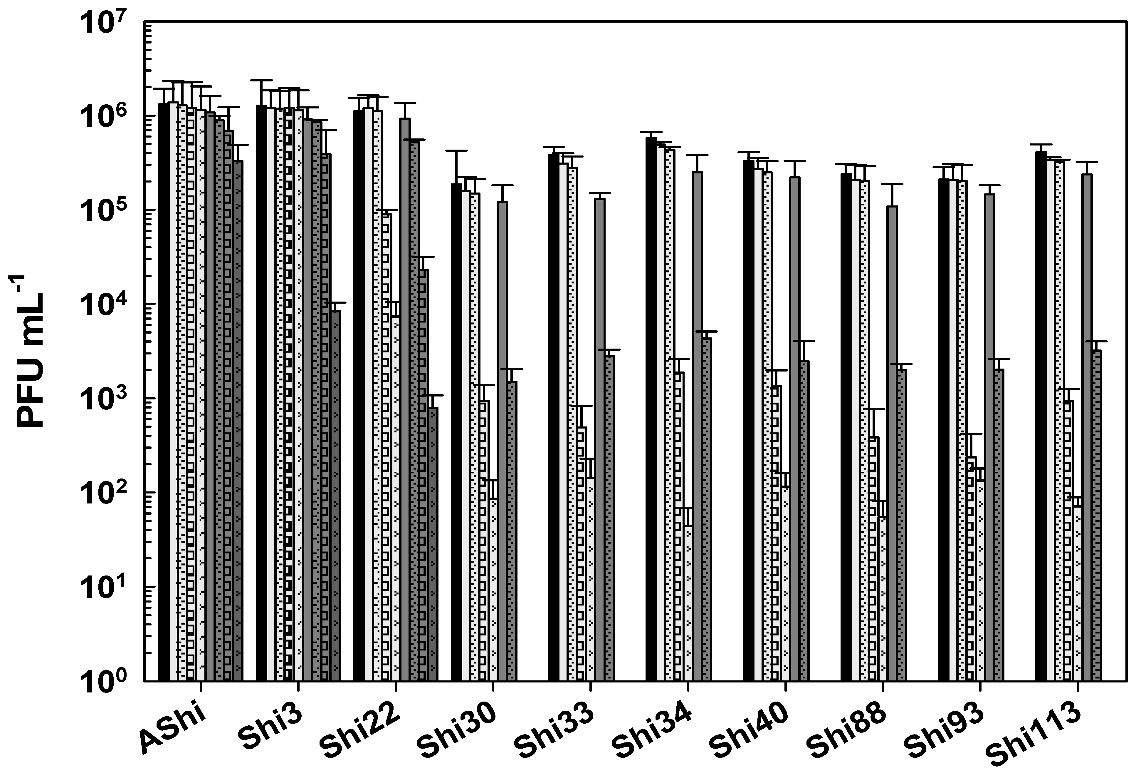 Viruses 17 00474 g001
