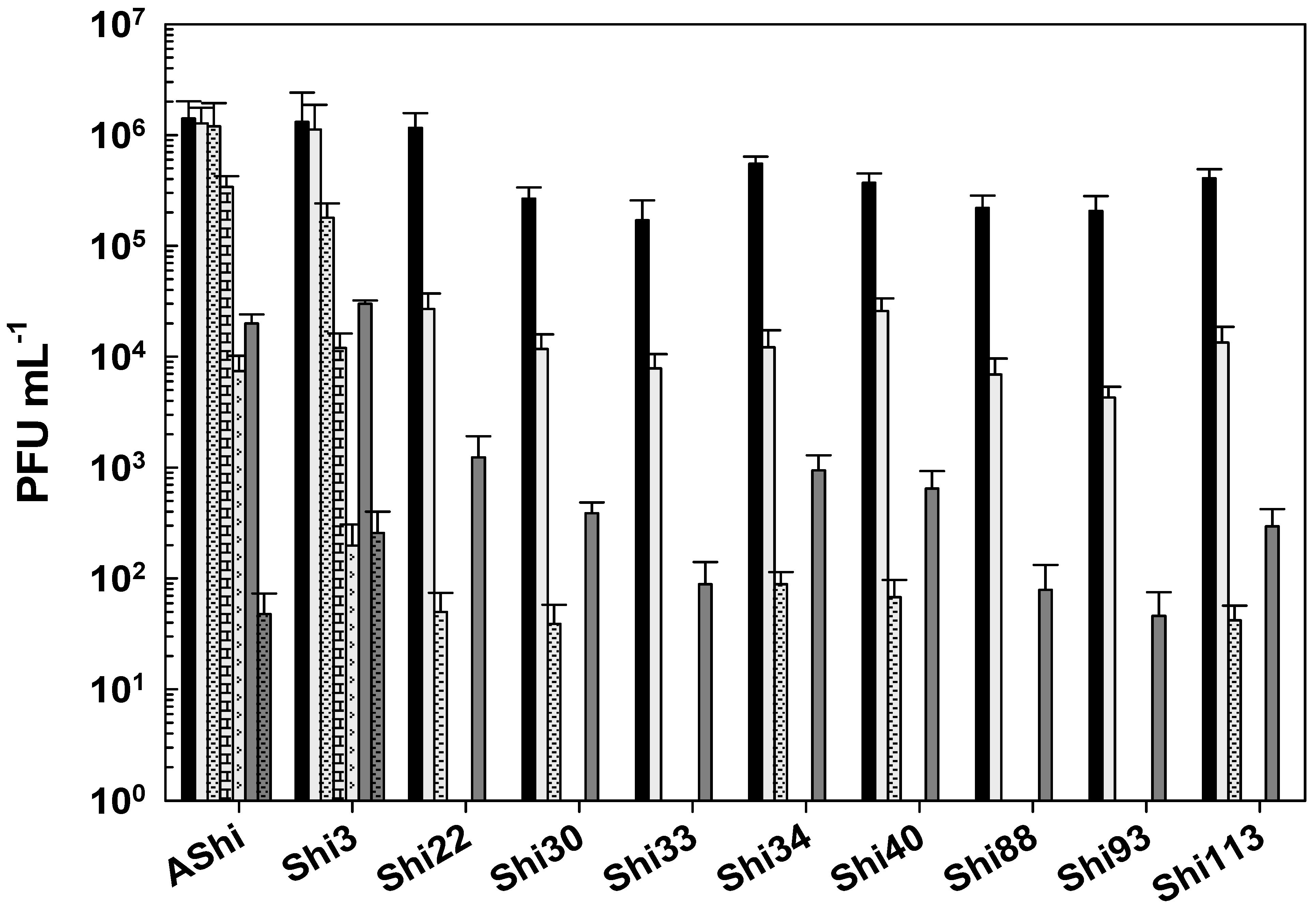 Viruses 17 00474 g002