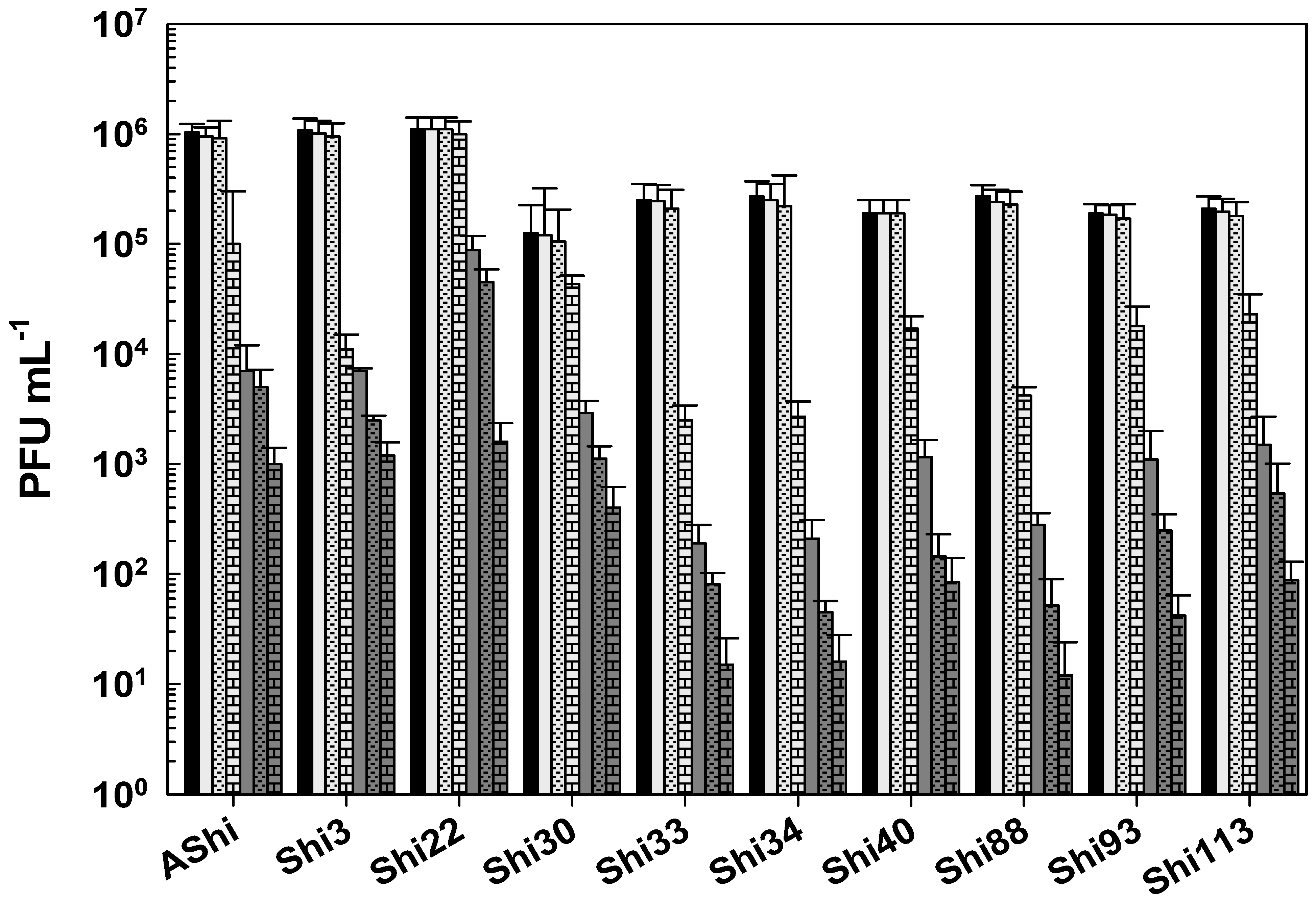 Viruses 17 00474 g007