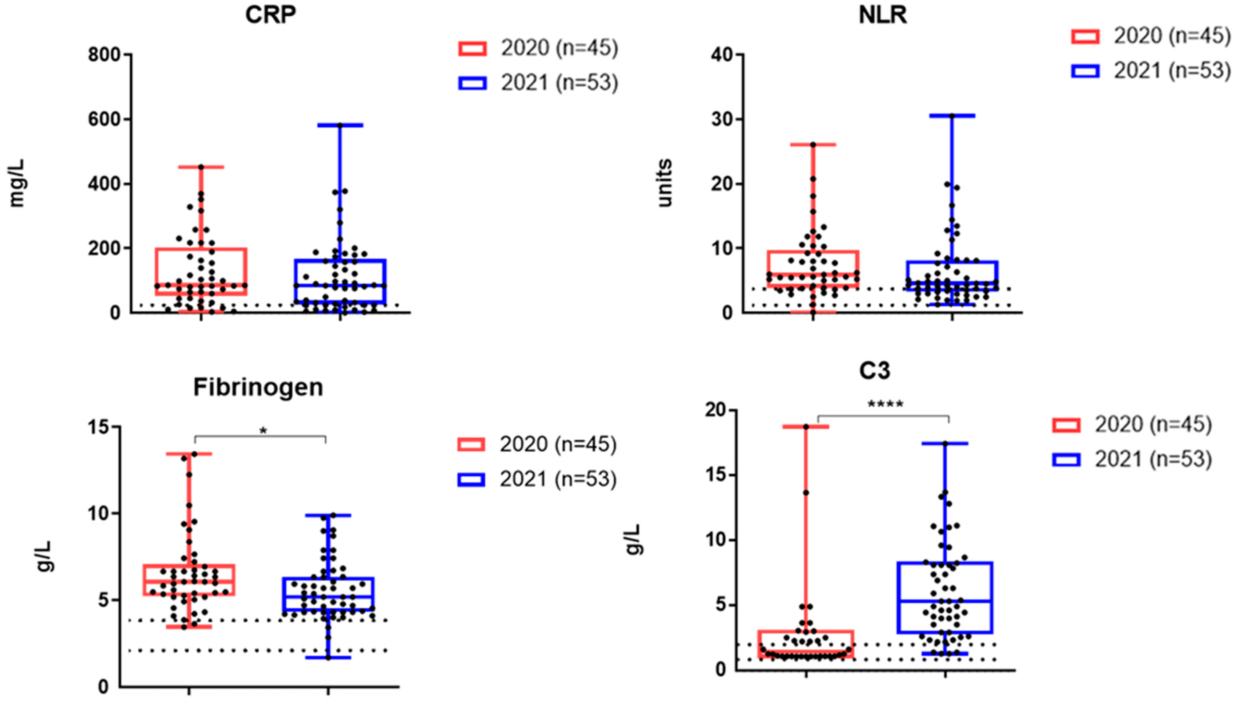 Viruses 17 00481 g003