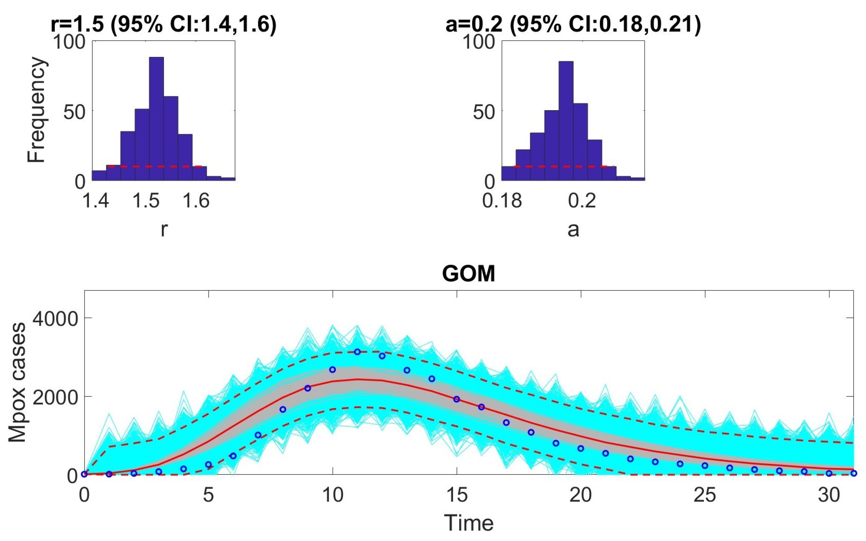 Viruses 17 00496 g002