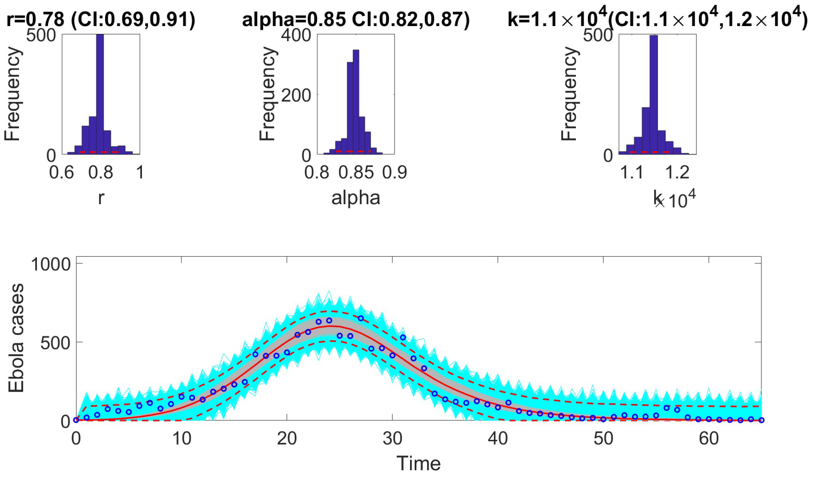 Viruses 17 00496 g003