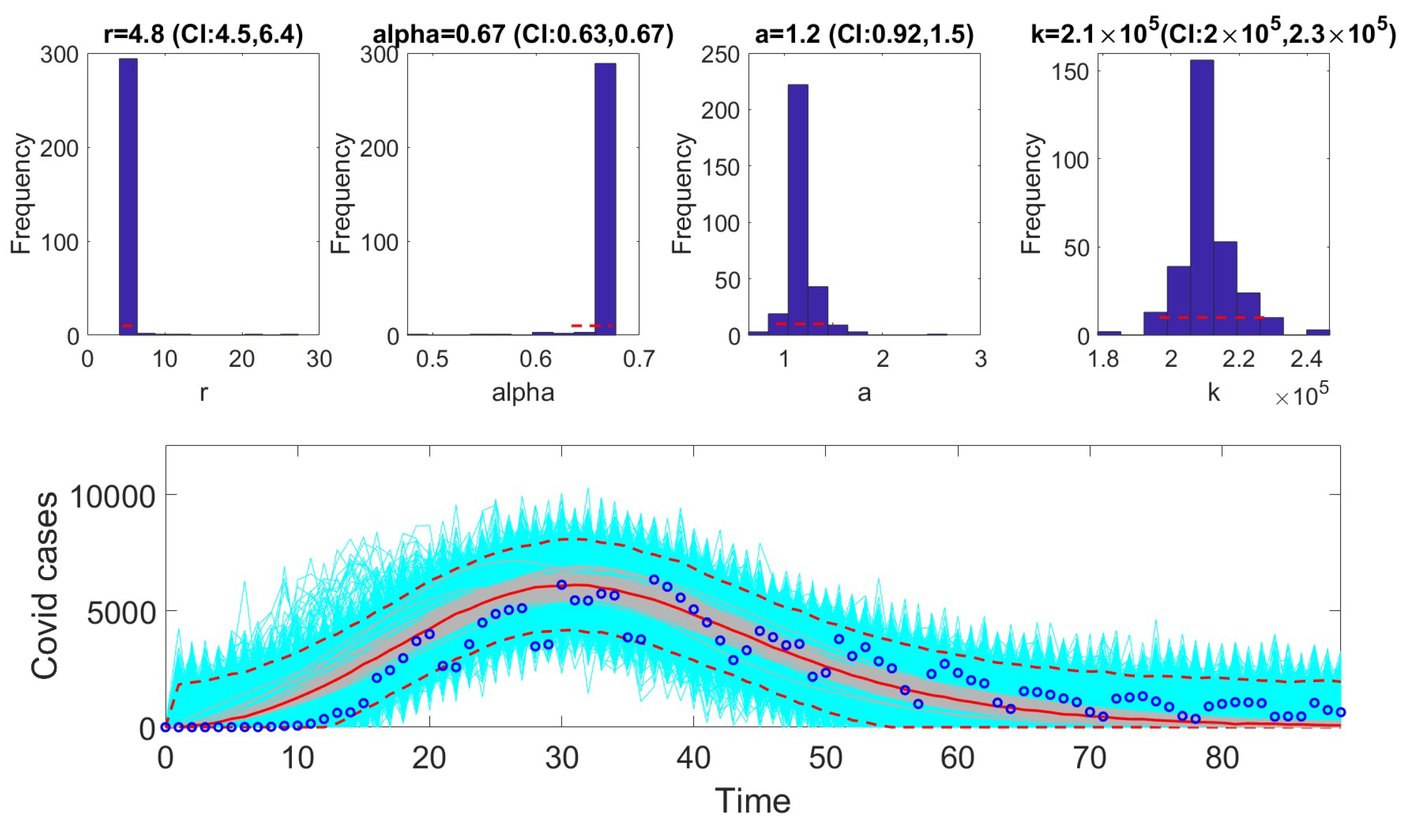 Viruses 17 00496 g005