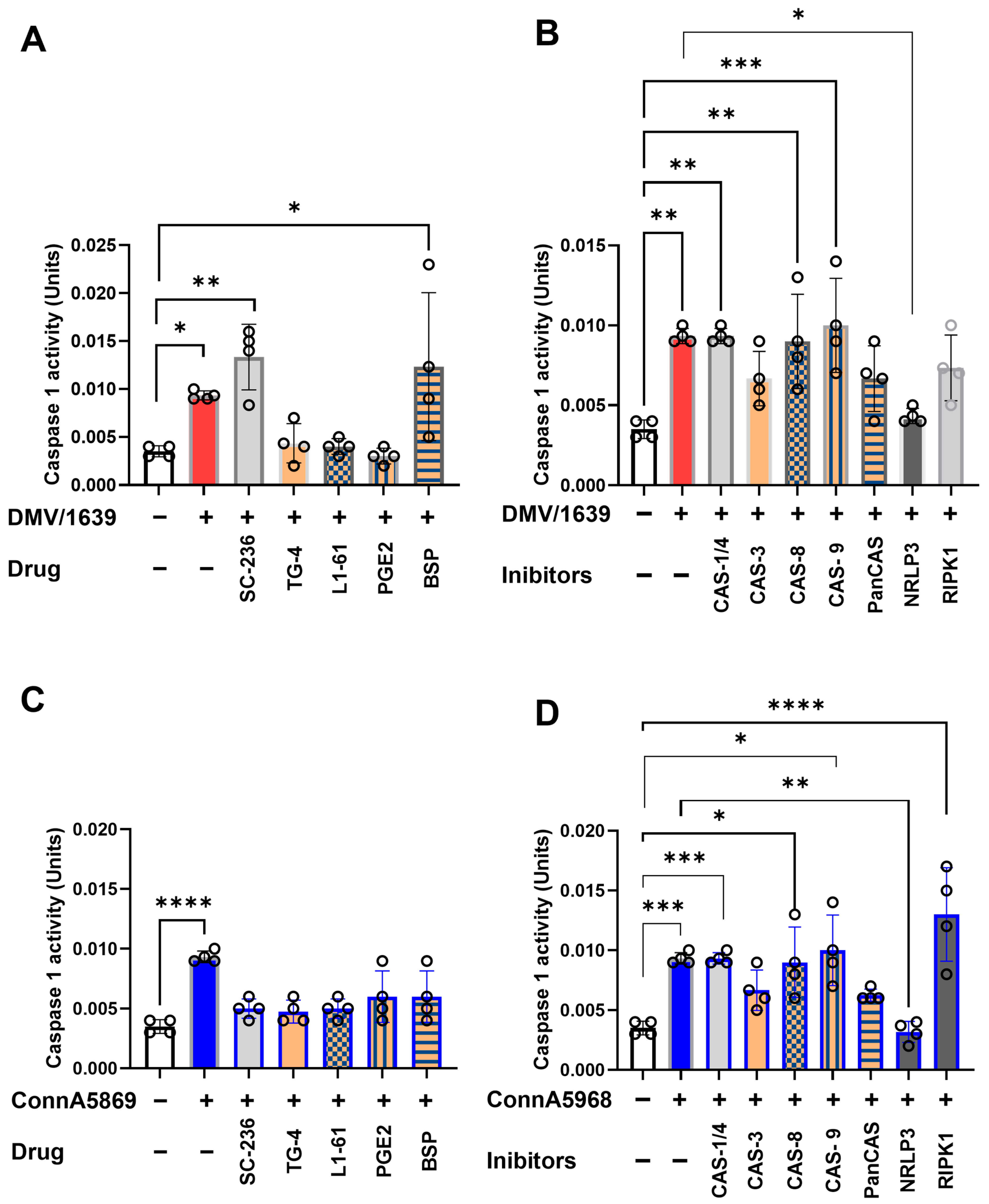Viruses 17 00503 g010