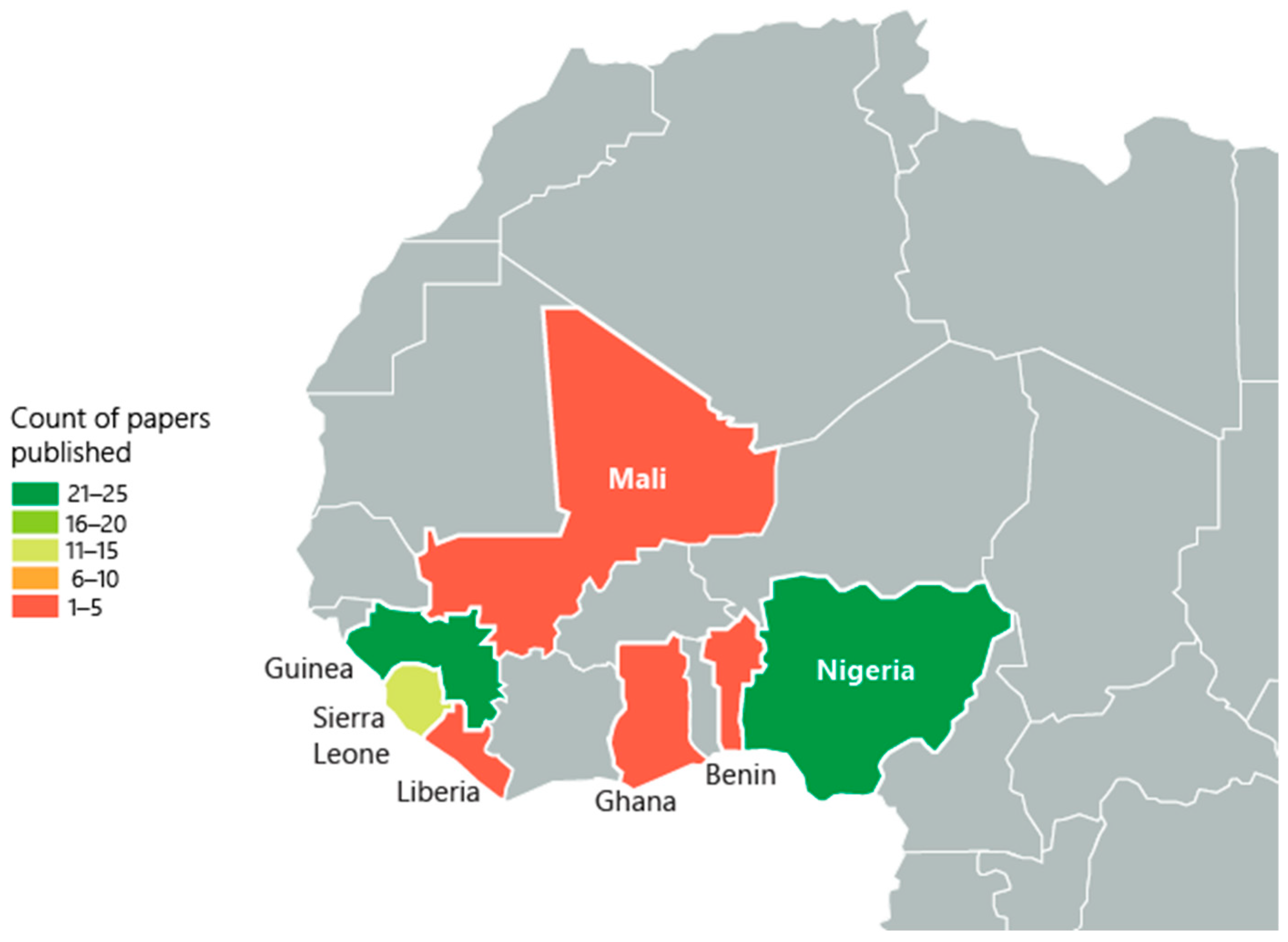 Viruses 17 00504 g002