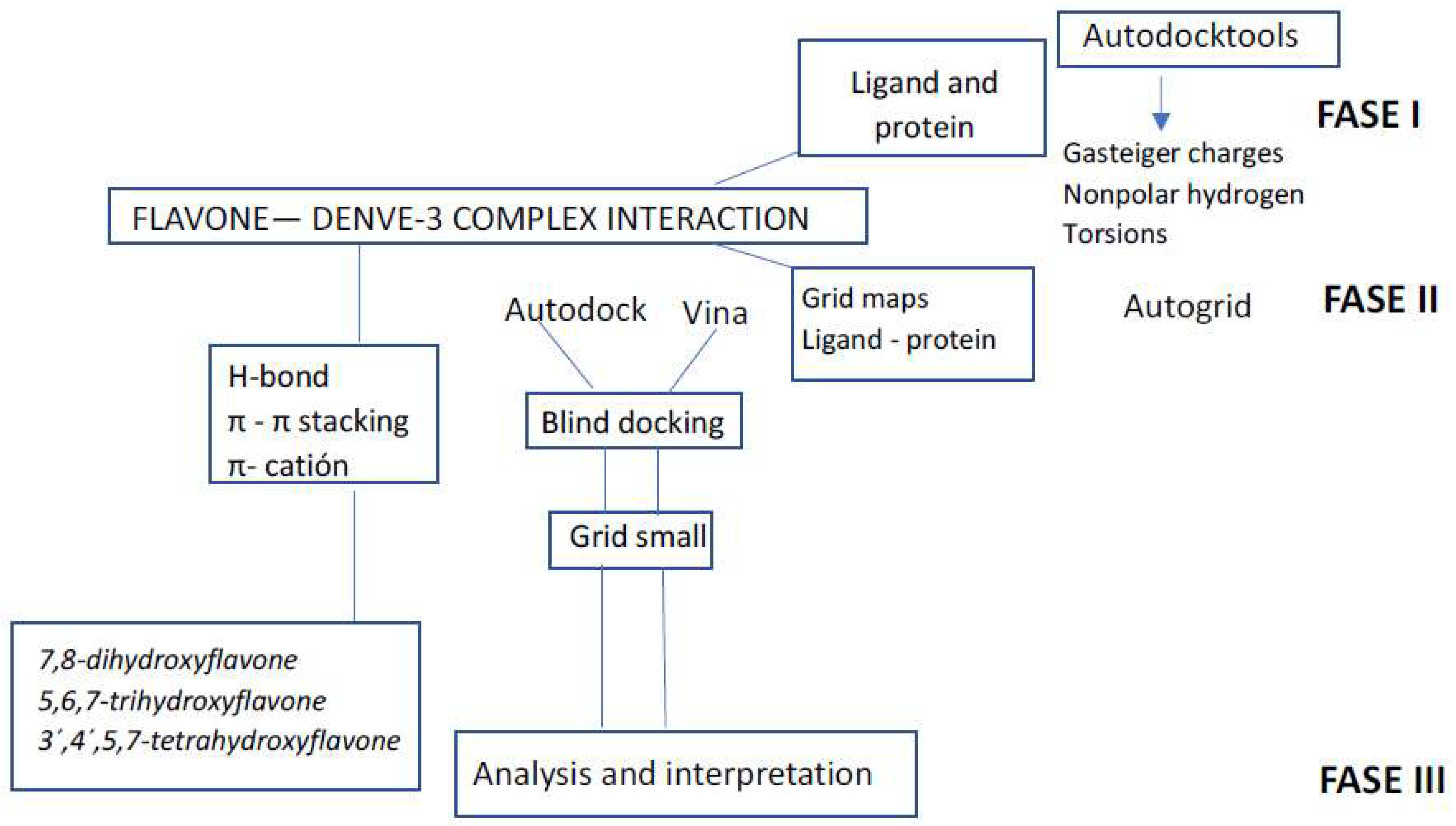 Viruses 17 00525 g003 Viruses 17 00525 g003