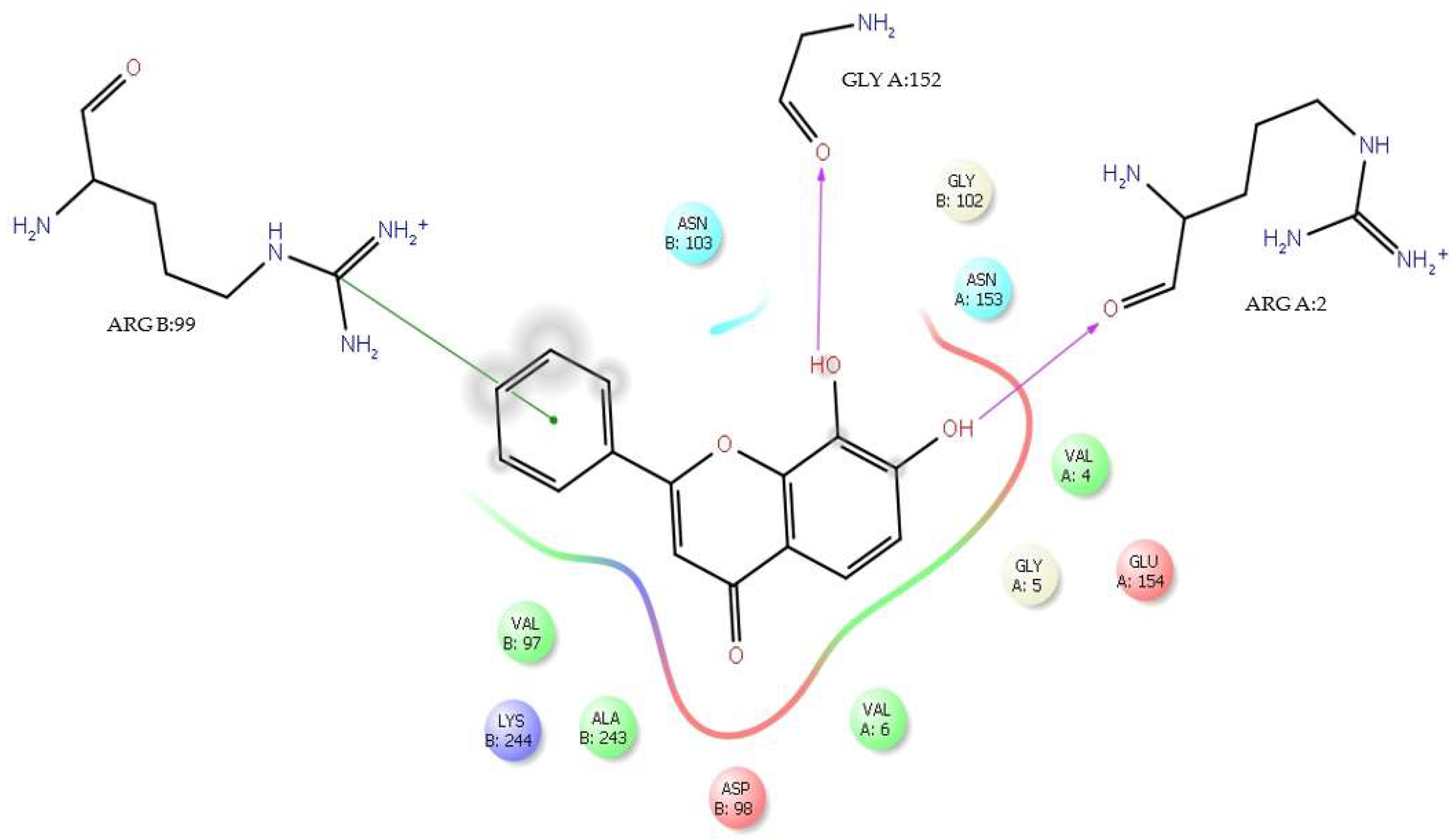 Viruses 17 00525 g004 Viruses 17 00525 g004