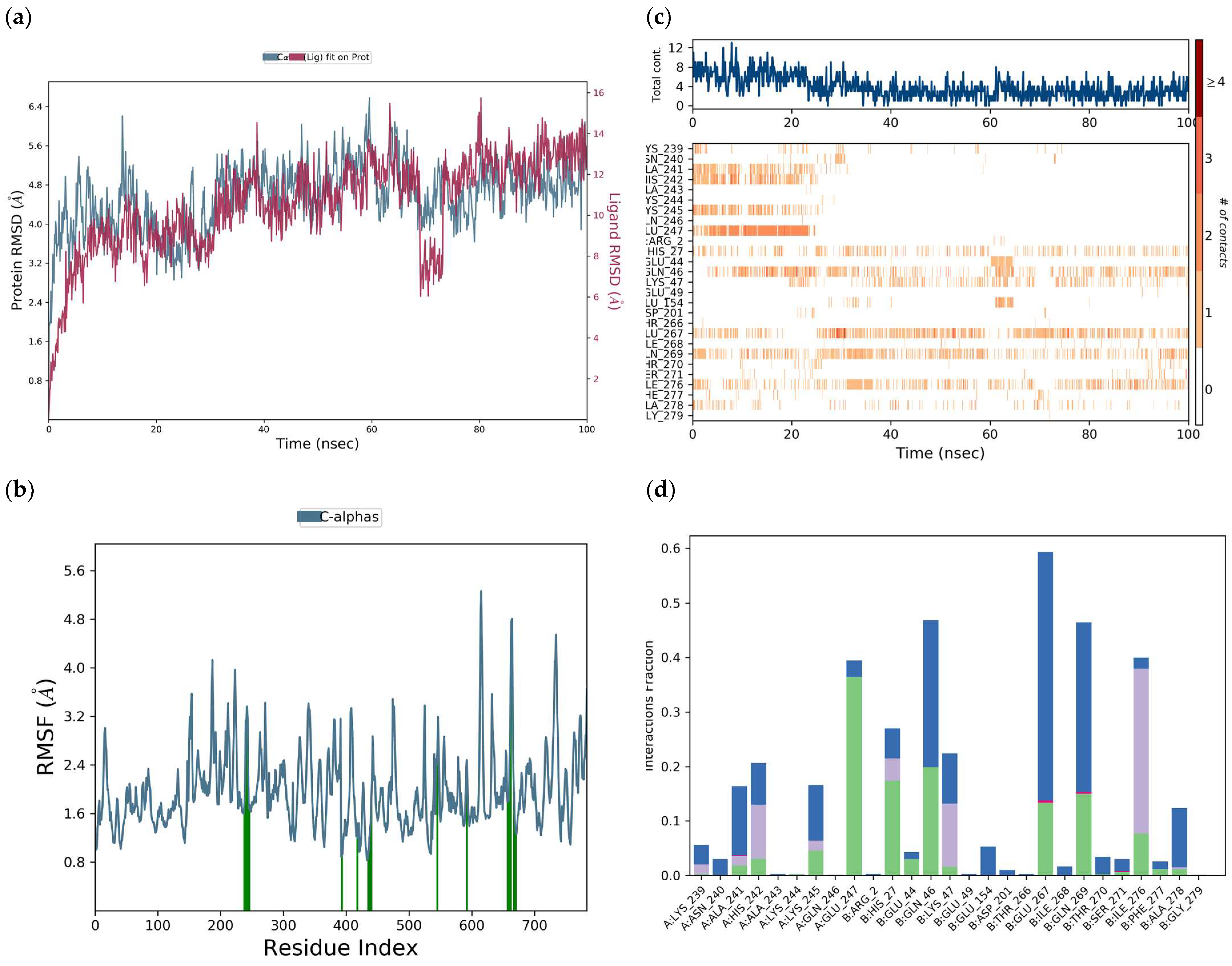 Viruses 17 00525 g018 Viruses 17 00525 g018
