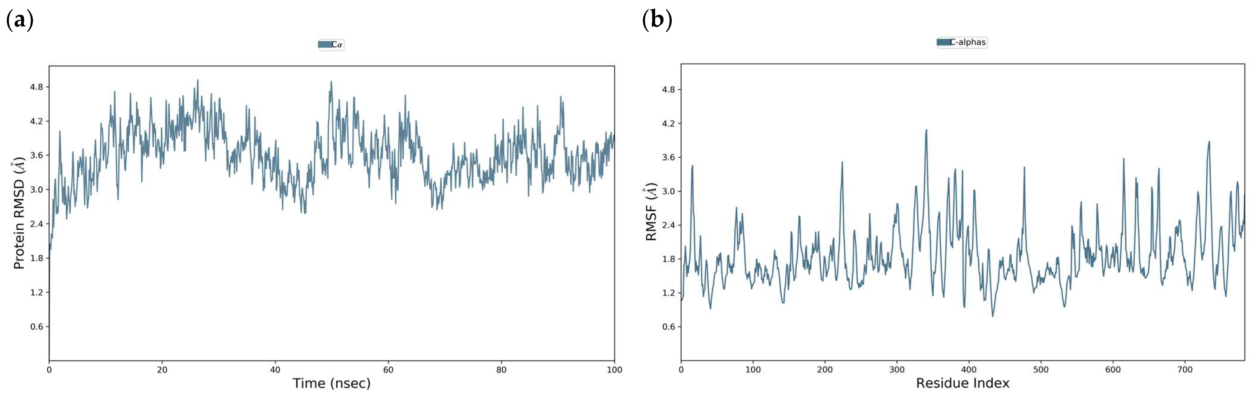 Viruses 17 00525 g019 Viruses 17 00525 g019