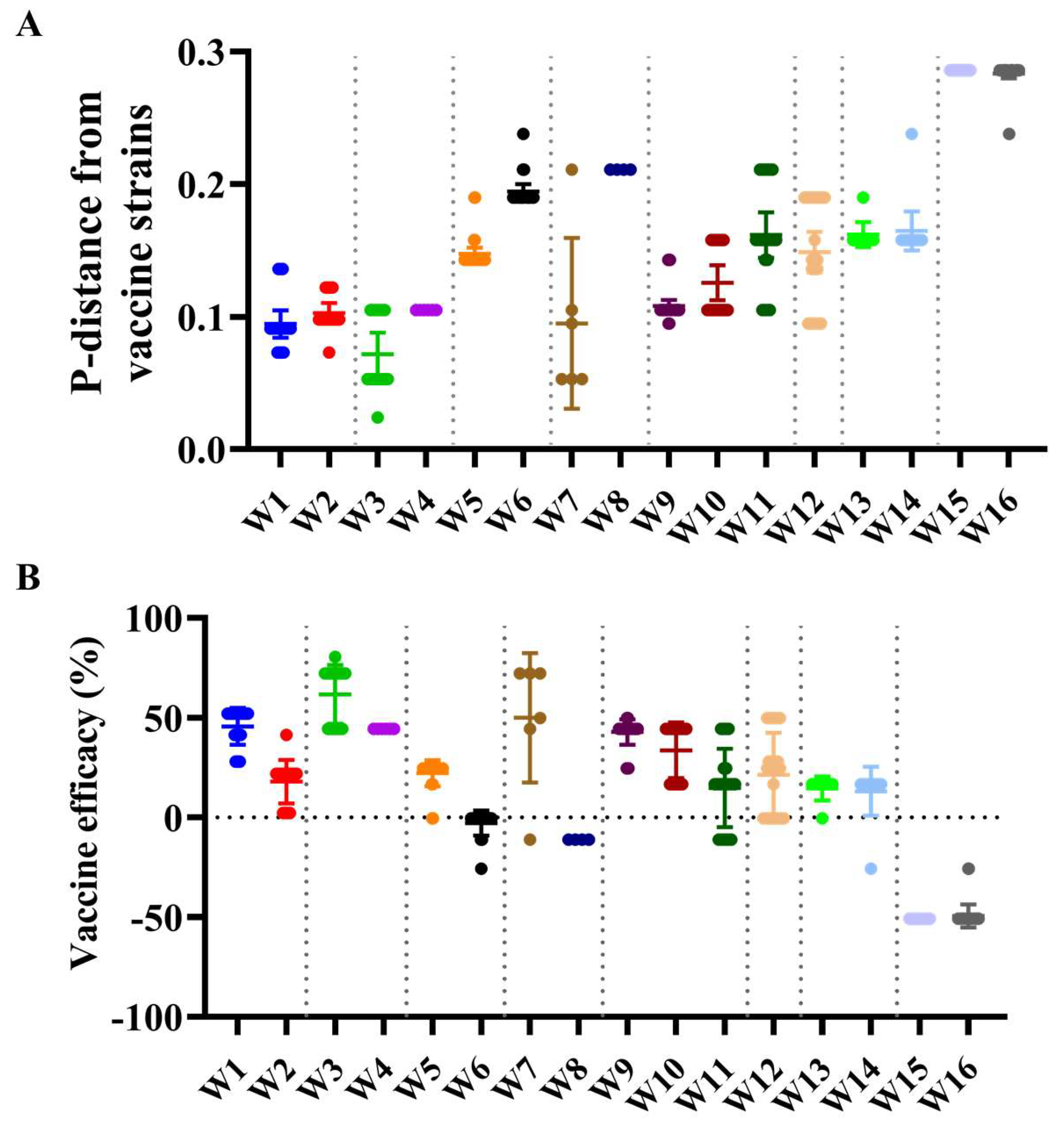 Viruses 17 00526 g004 Viruses 17 00526 g004