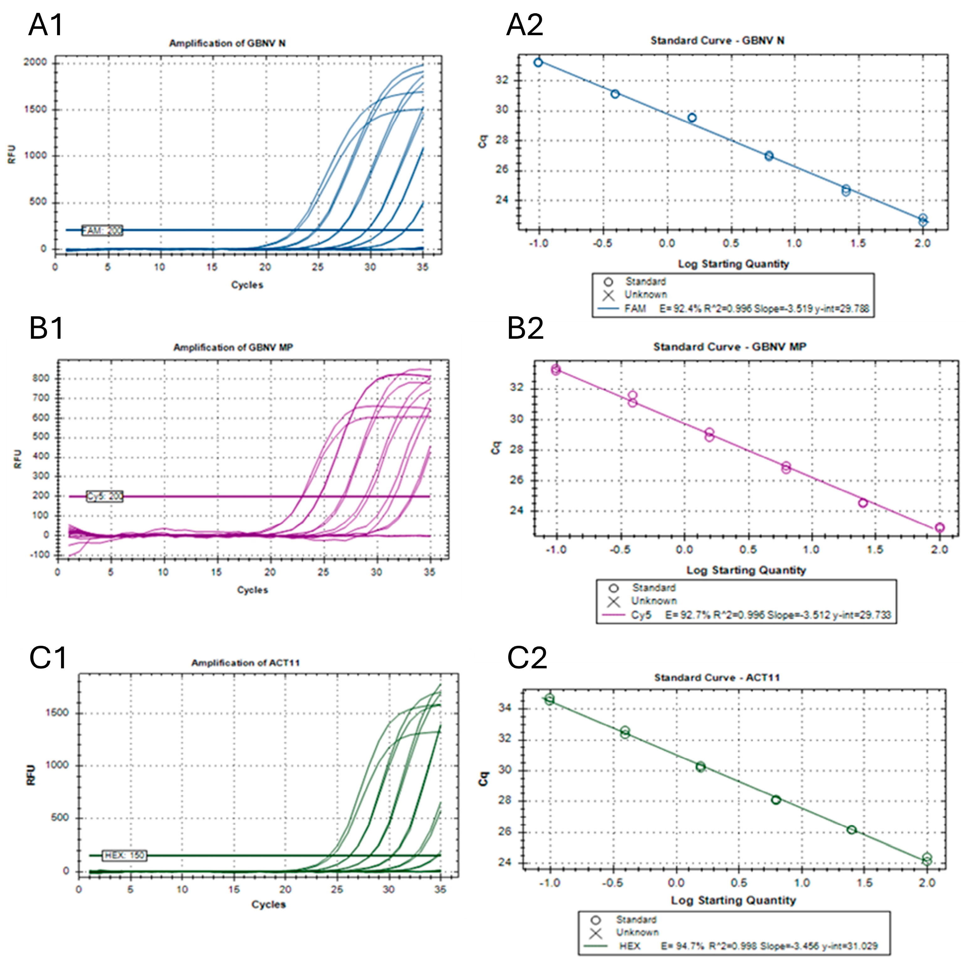 Viruses 17 00532 g002 Viruses 17 00532 g002