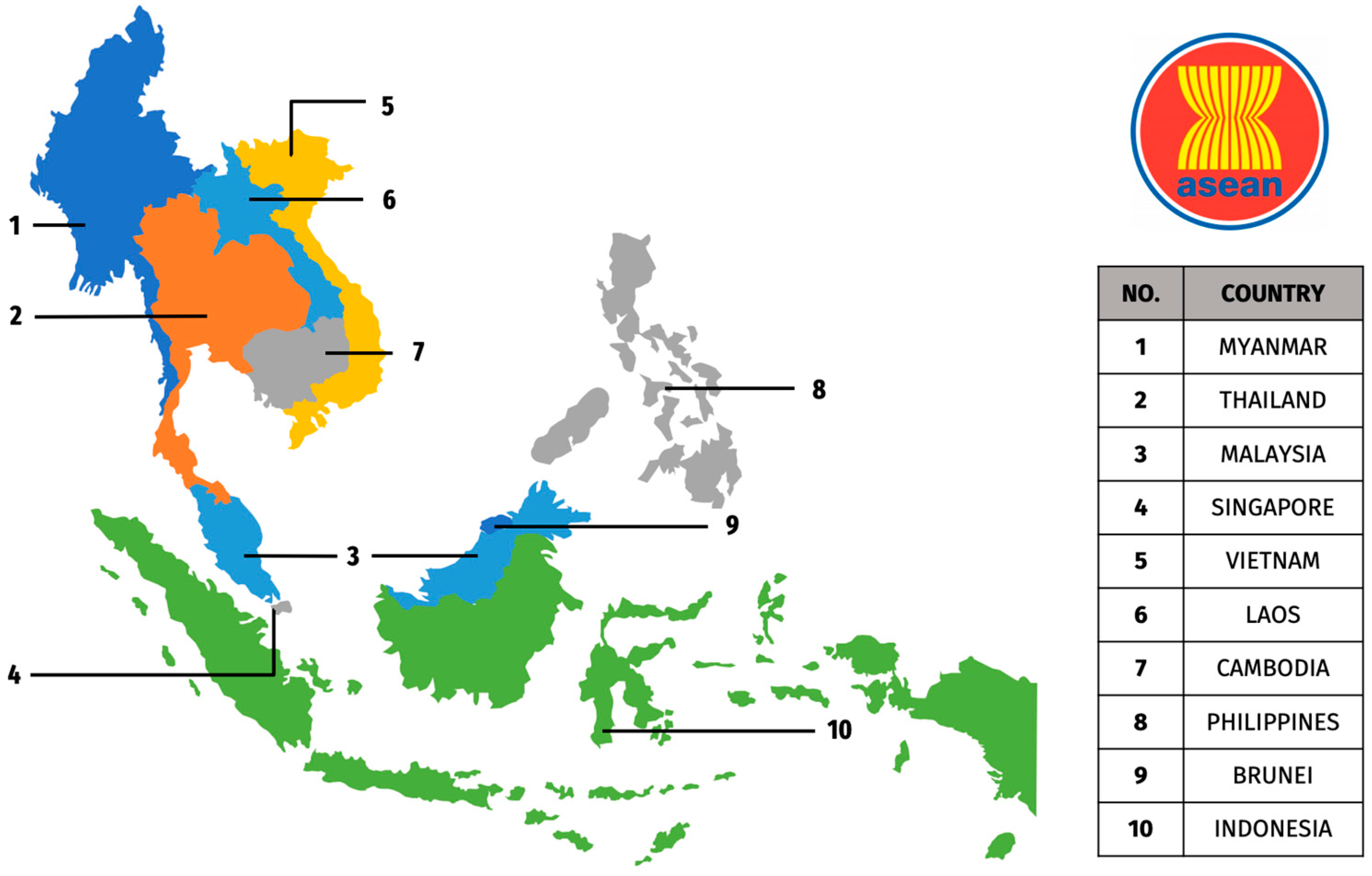 Viruses 17 00535 g001