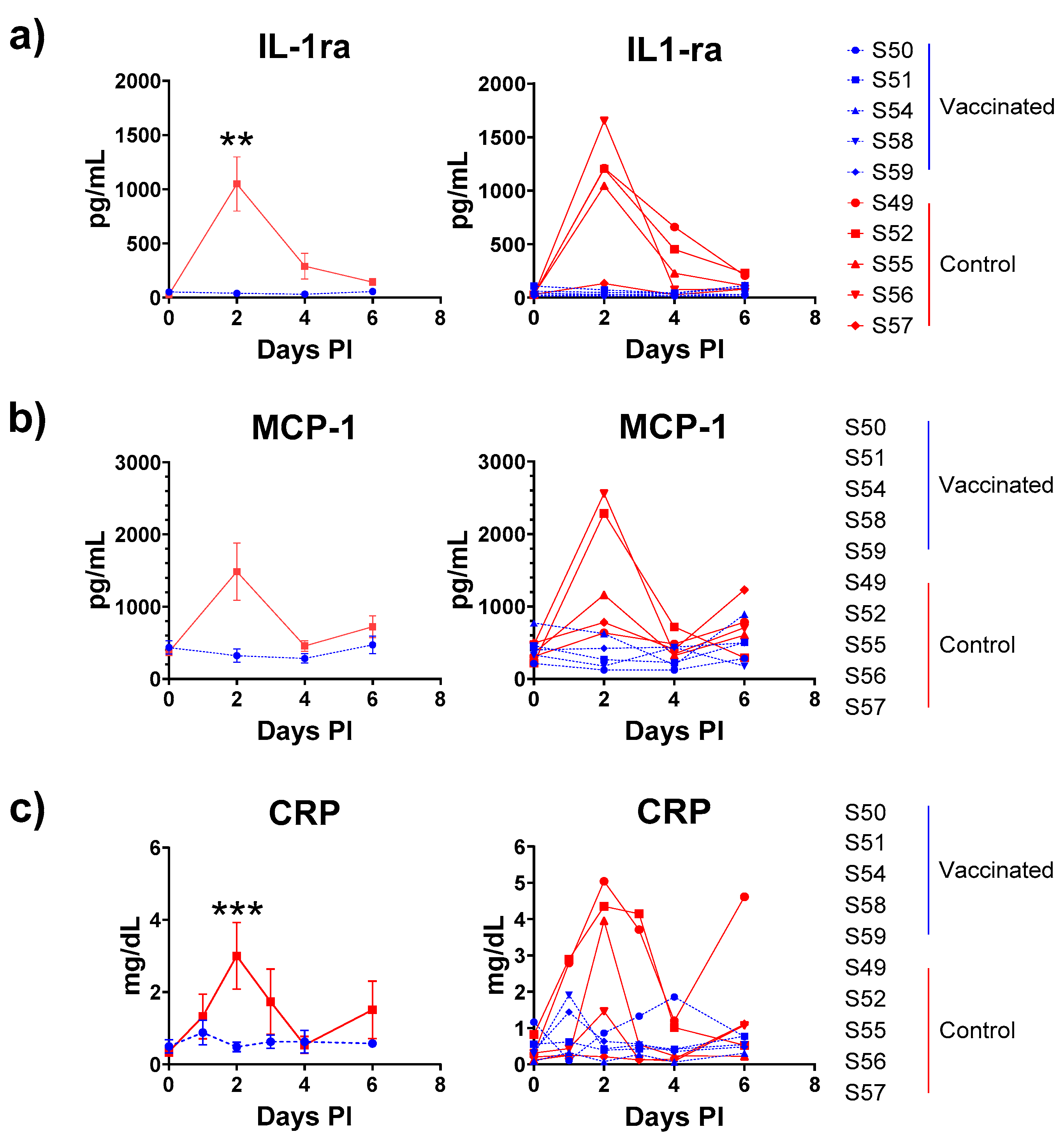 Viruses 17 00550 g007