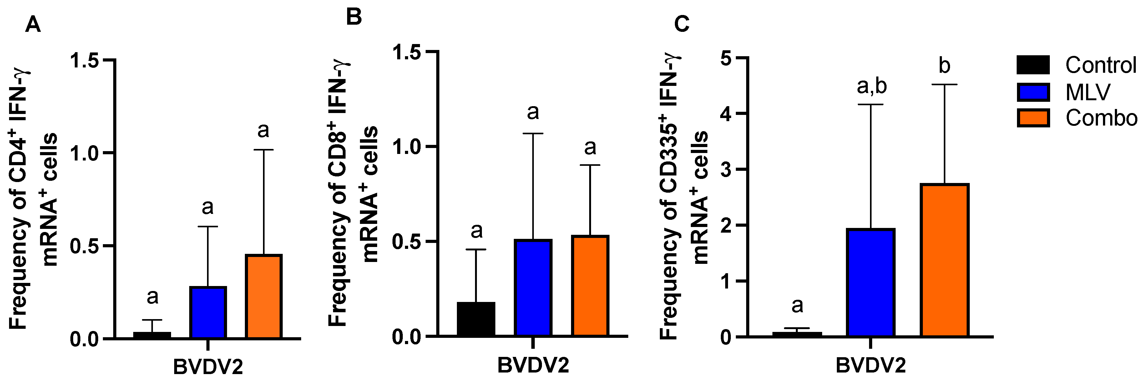 Viruses 17 00553 g001