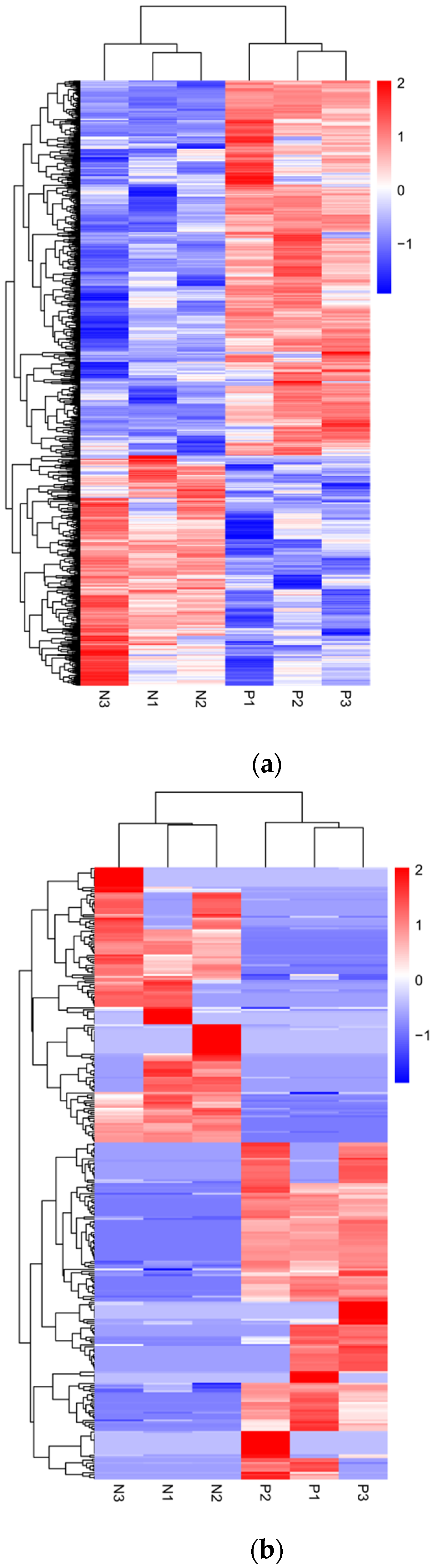 Viruses 17 00580 g003