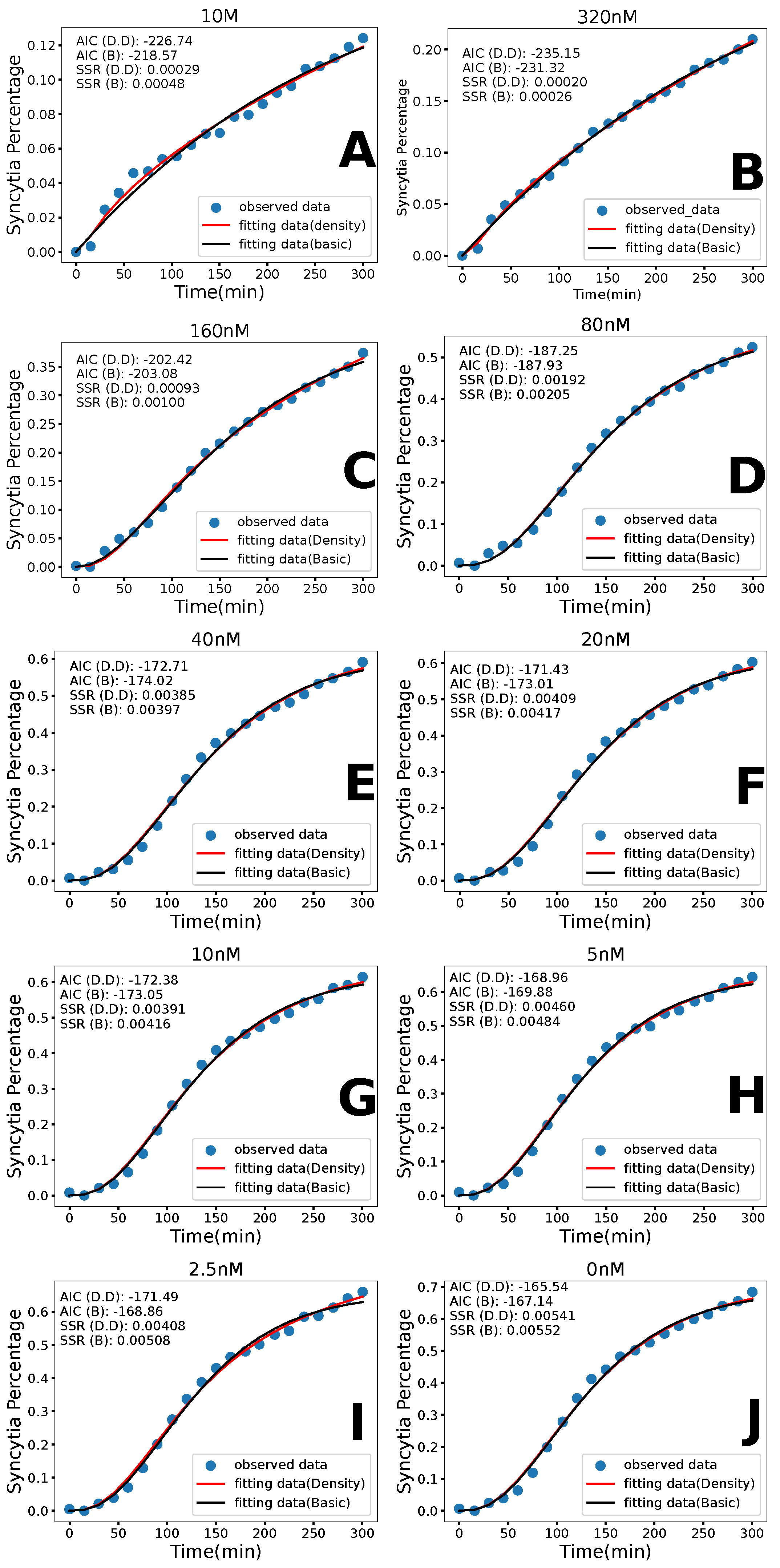 Viruses 17 00583 g004