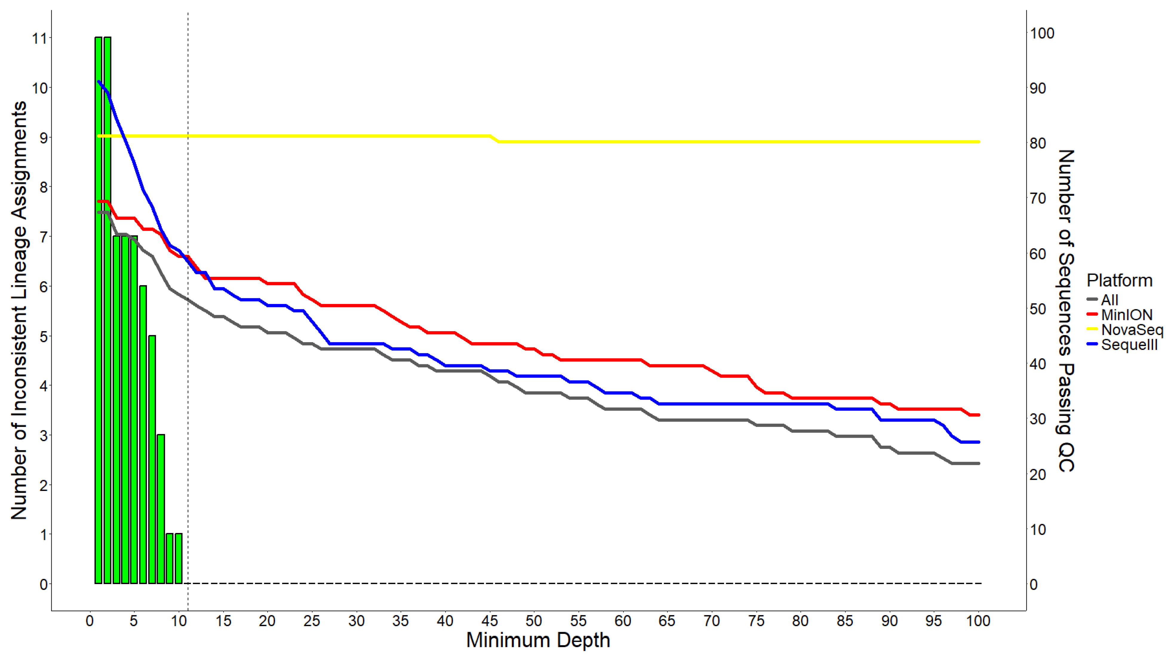 Viruses 17 00584 g001