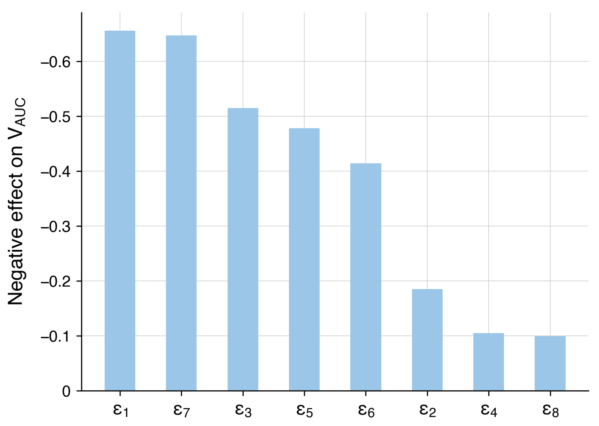 Viruses 17 00589 g004