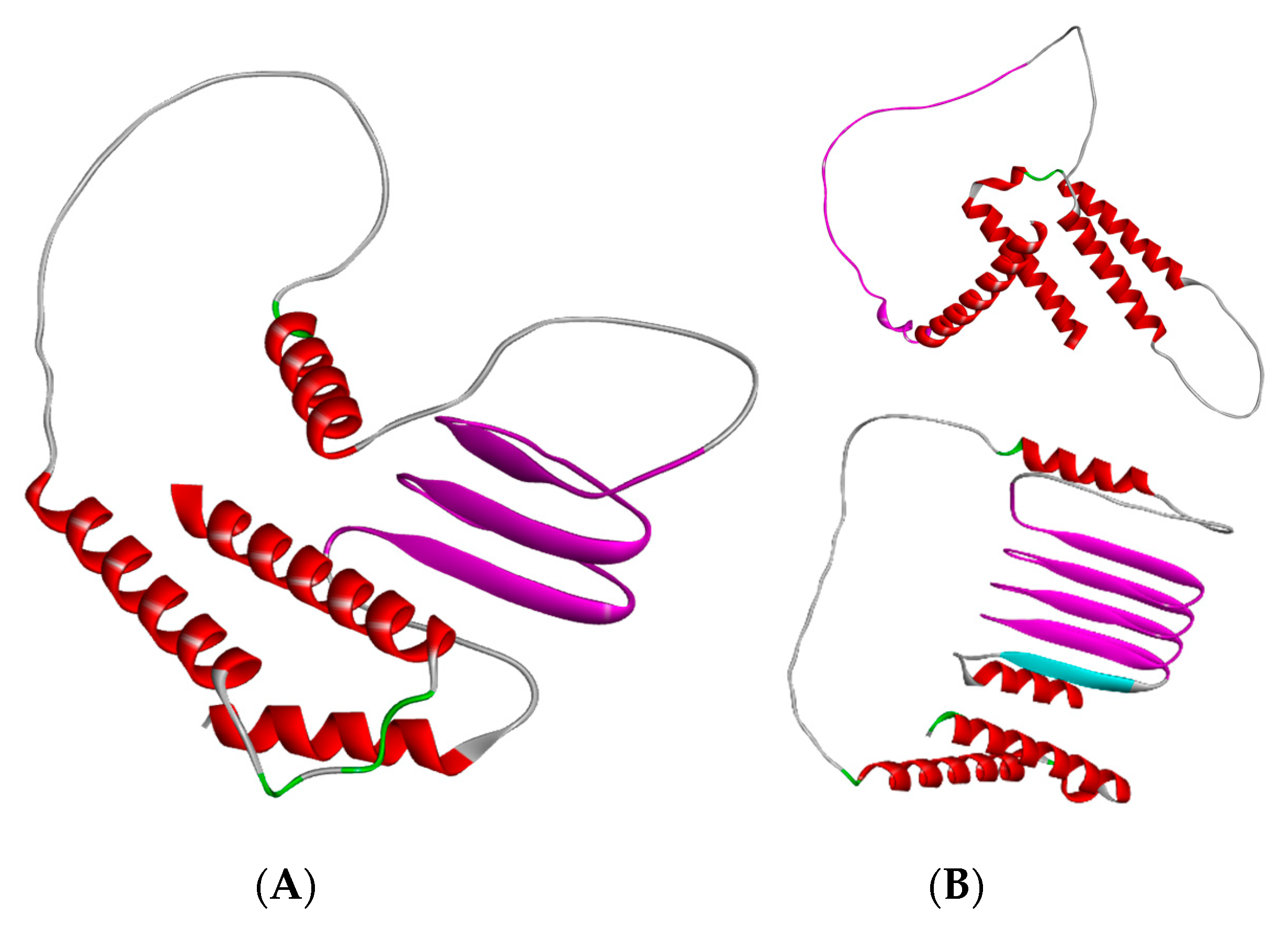 Viruses 17 00603 g003