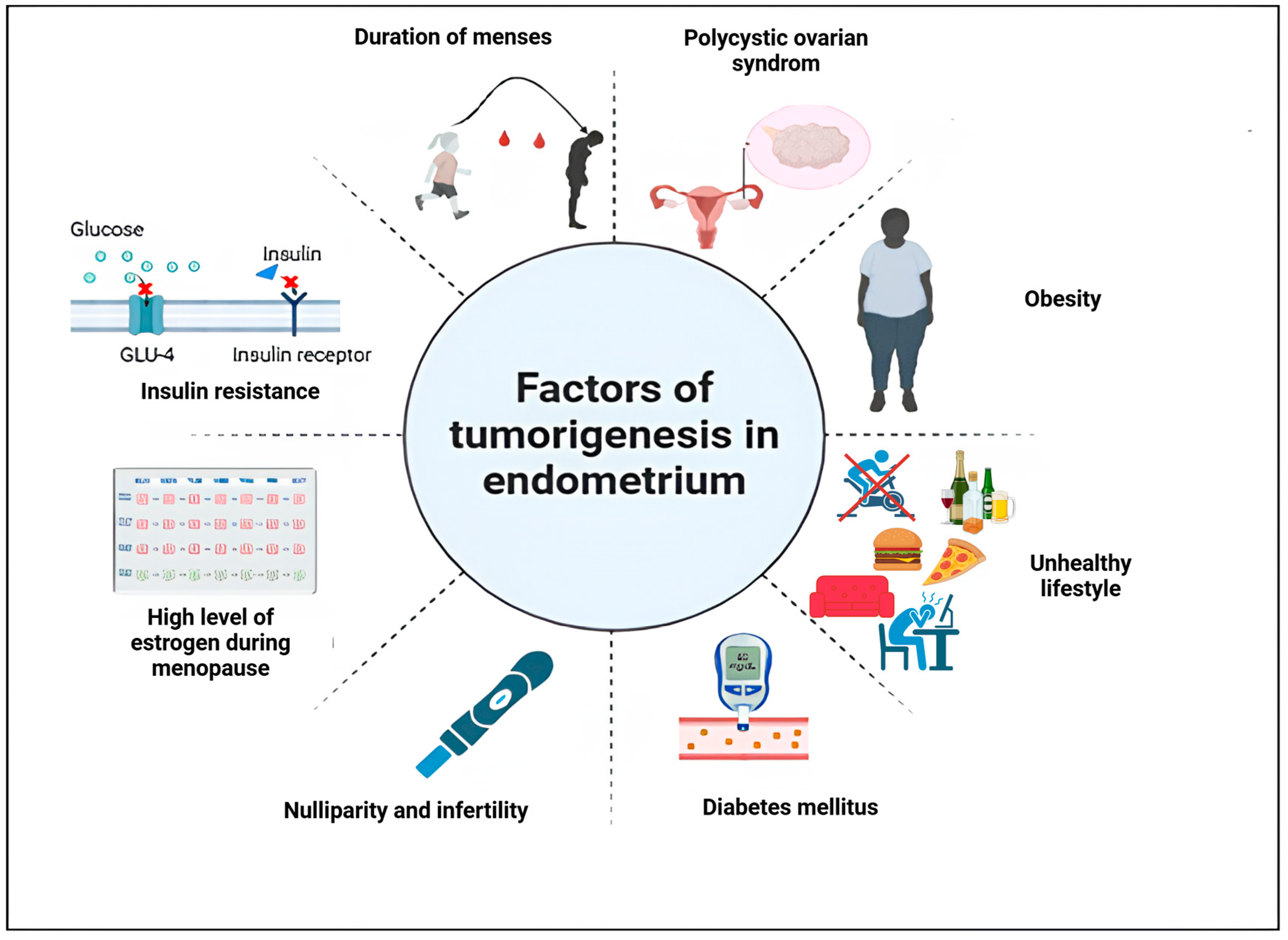 Viruses 17 00607 g001 Viruses 17 00607 g001