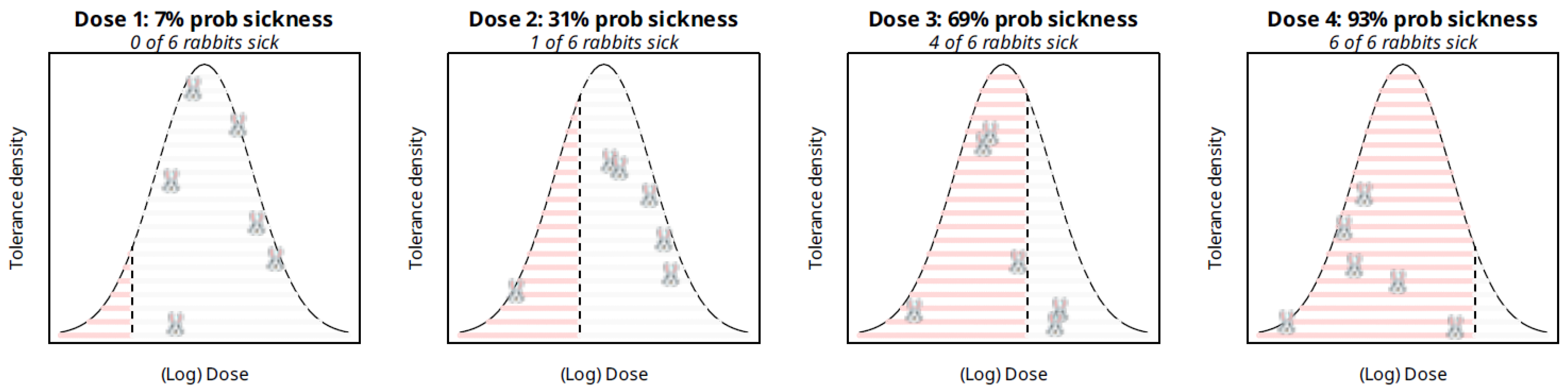 Viruses 17 00609 g0a2